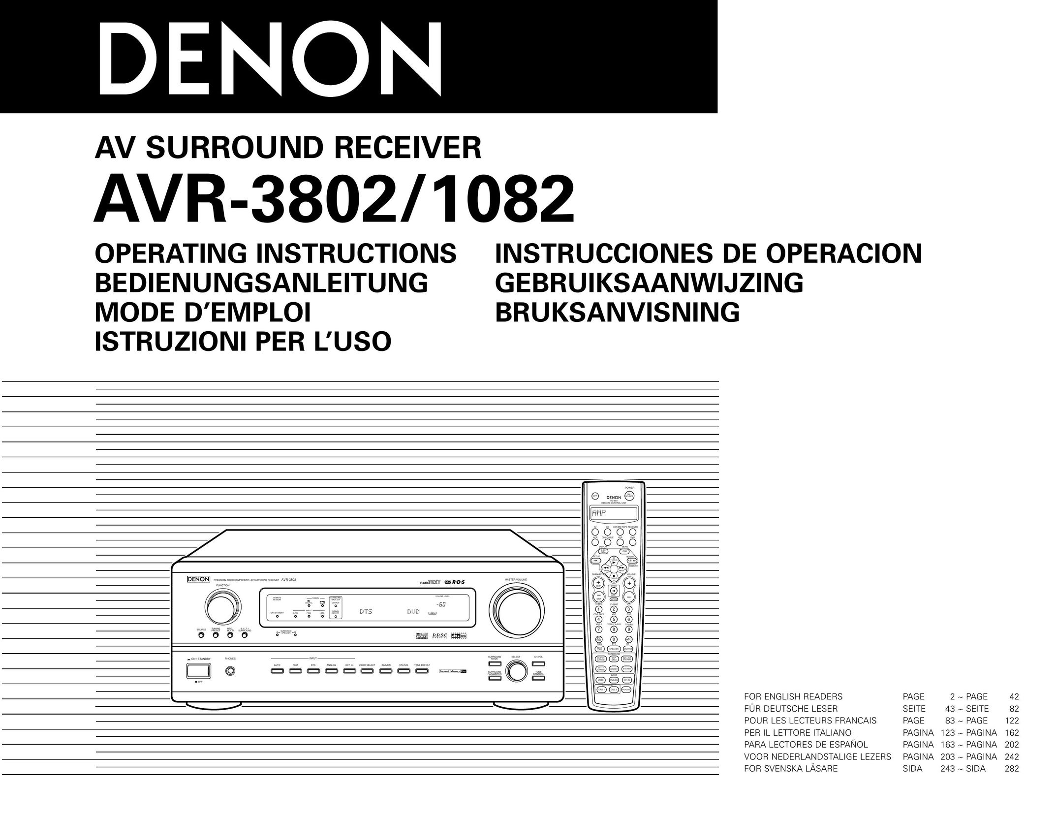 Denon AVR-1082 Stereo System User Manual