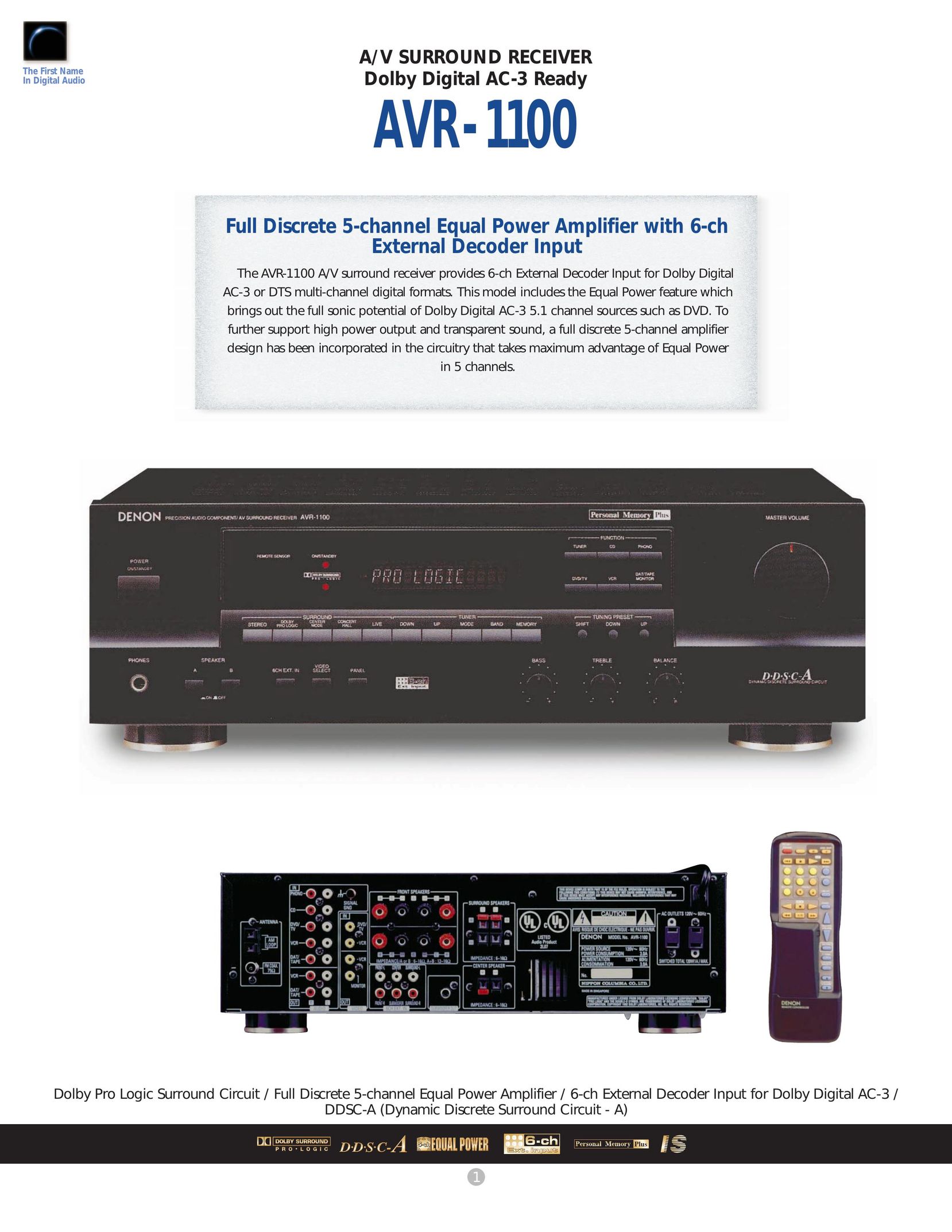 Denon AVR-1100 Stereo System User Manual
