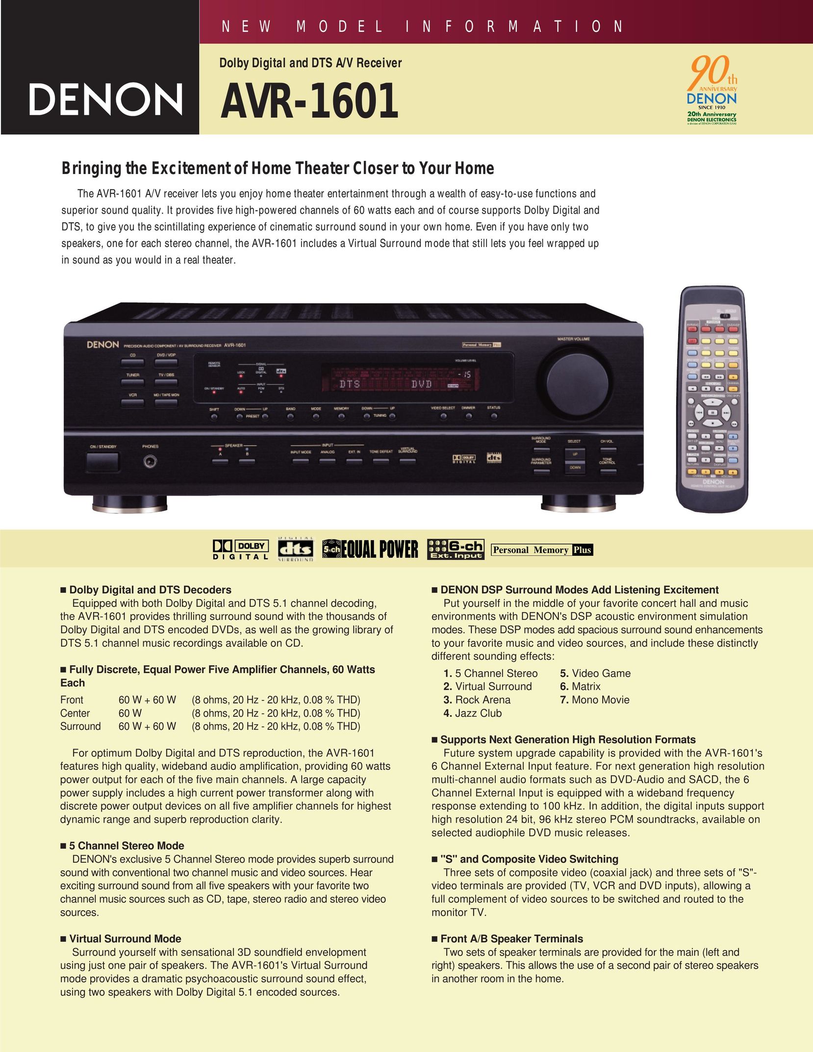 Denon AVR-1601 Stereo System User Manual