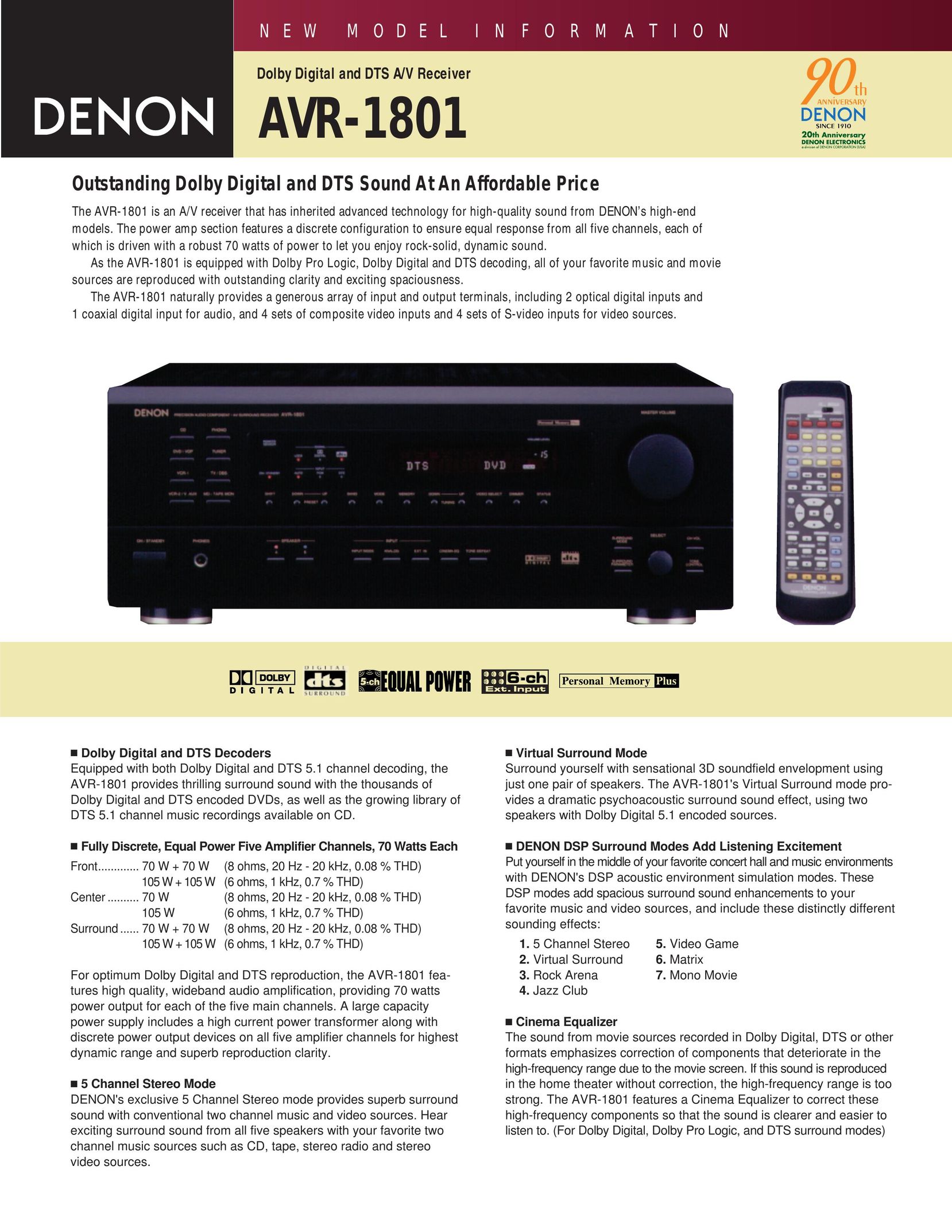 Denon AVR-1801 Stereo System User Manual