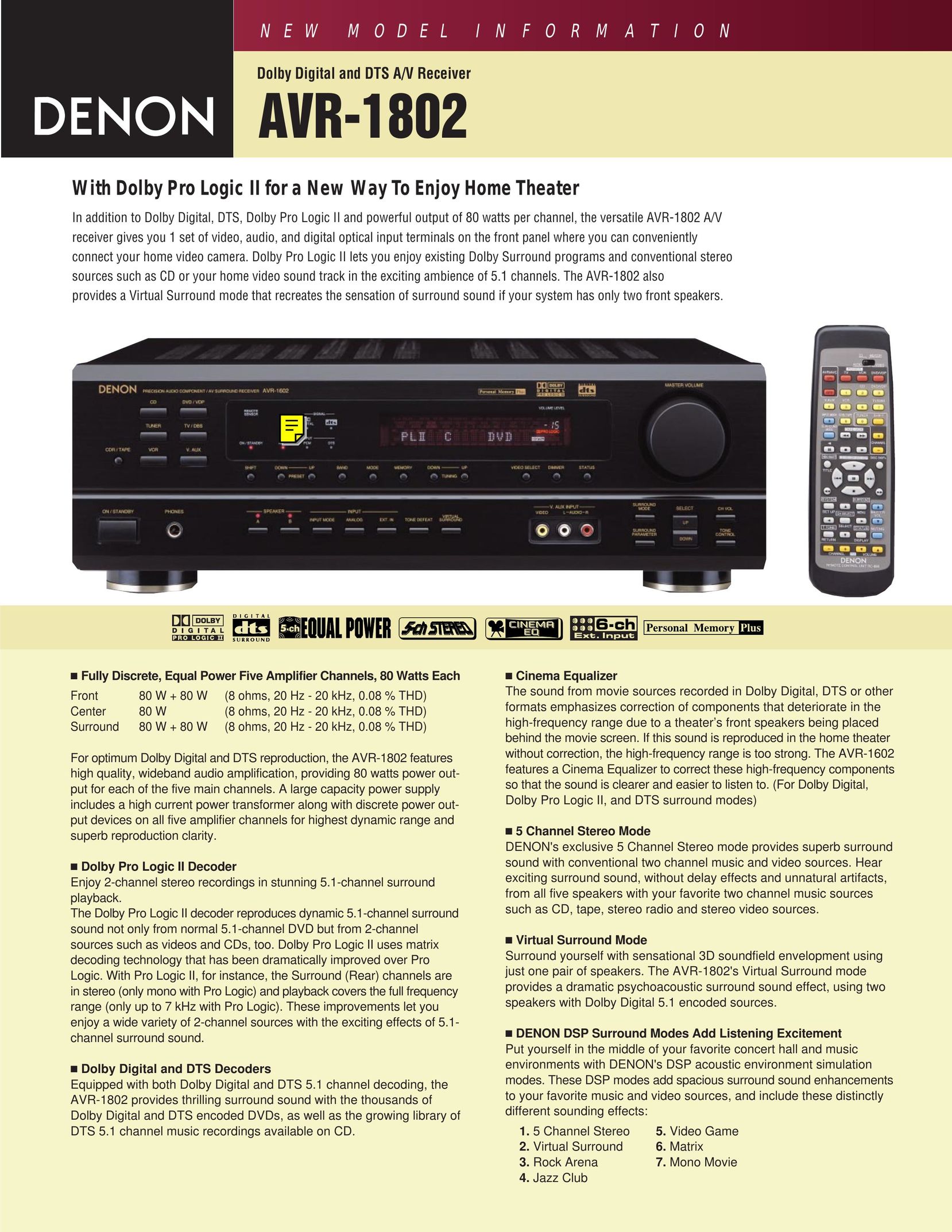 Denon AVR-1802 Stereo System User Manual