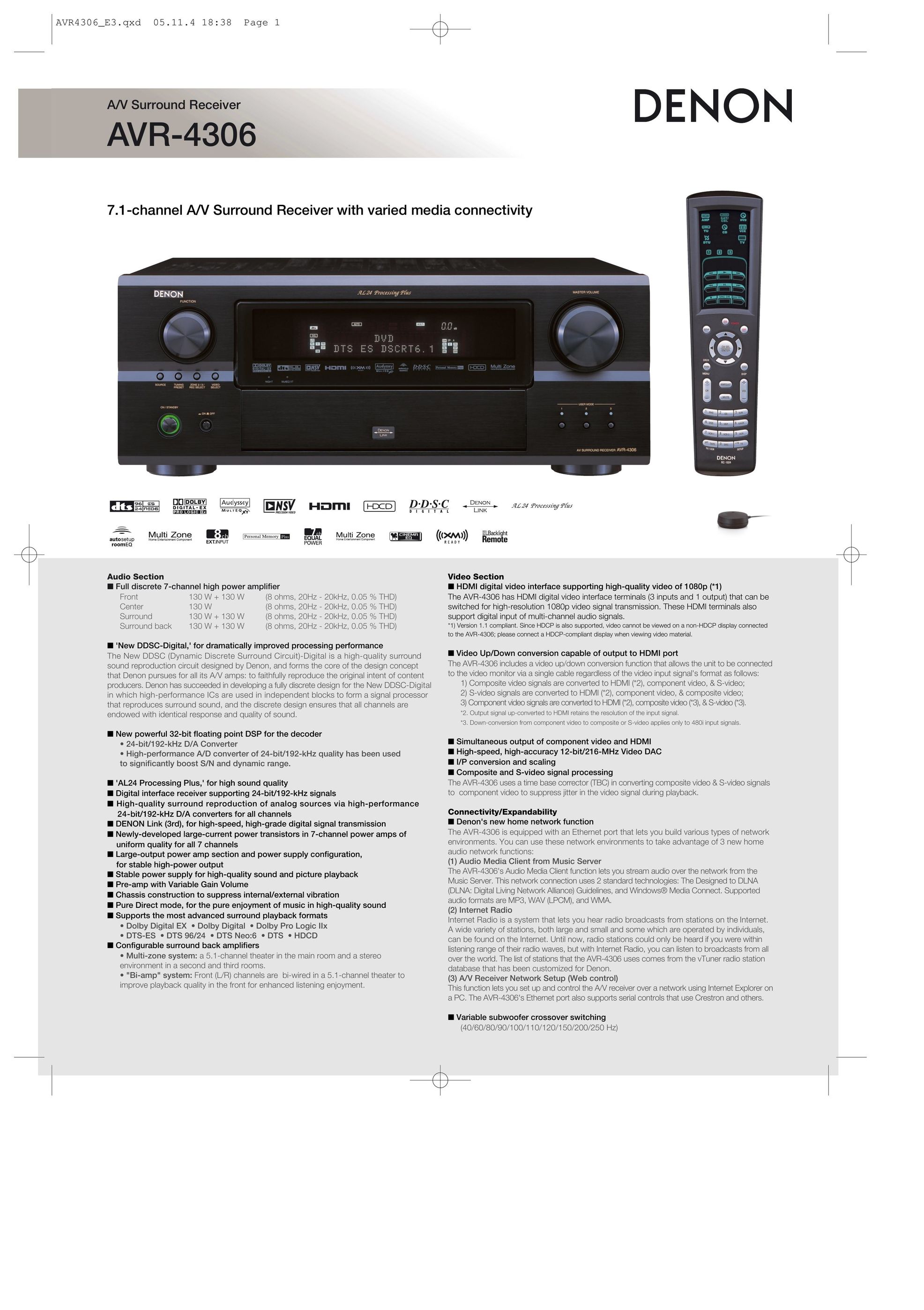 Denon AVR-4306 Stereo System User Manual