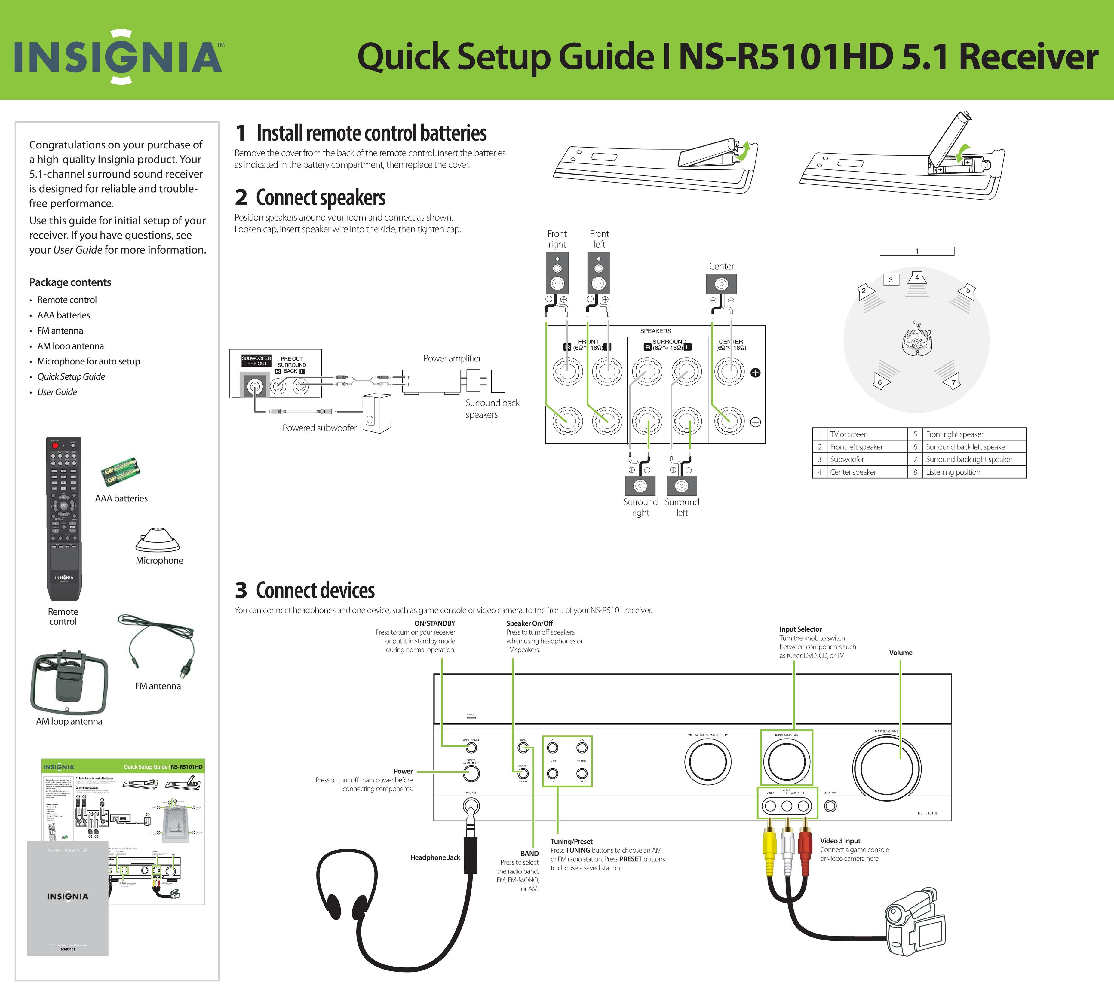 Insignia NS-R5101HD Stereo System User Manual