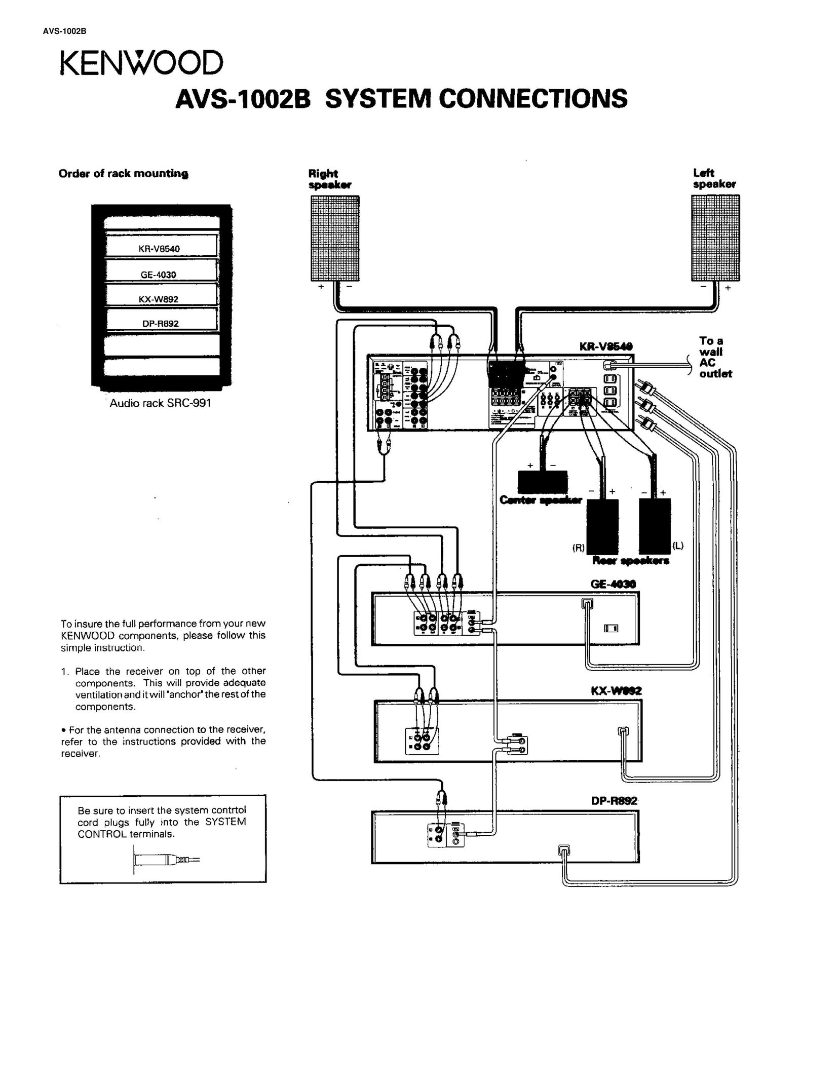 Kenwood AVS-1002B Stereo System User Manual