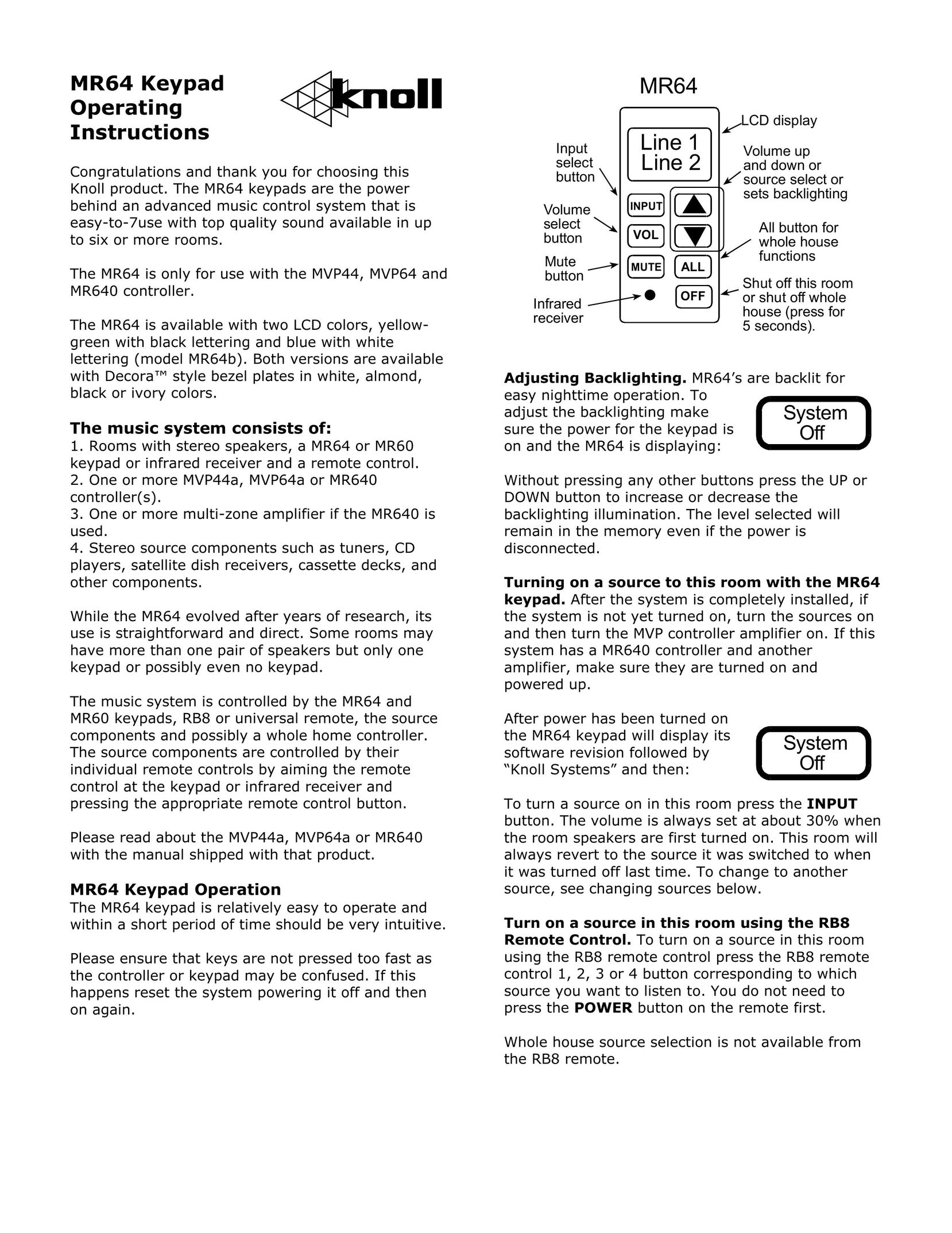 Knoll Systems MR64 Stereo System User Manual