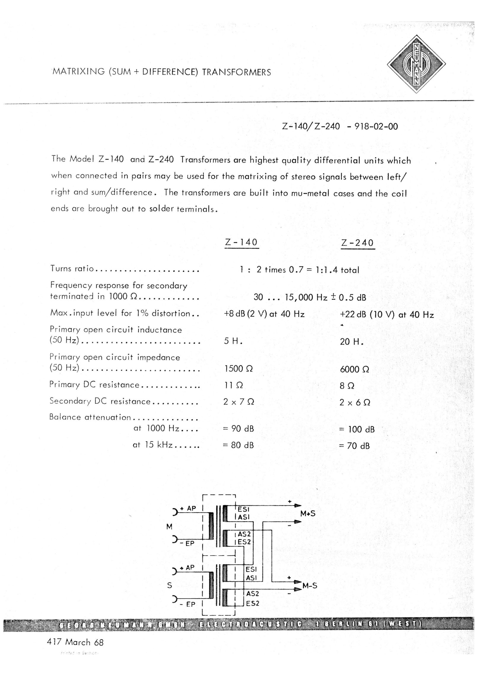 Neumann.Berlin Z-240 Stereo System User Manual