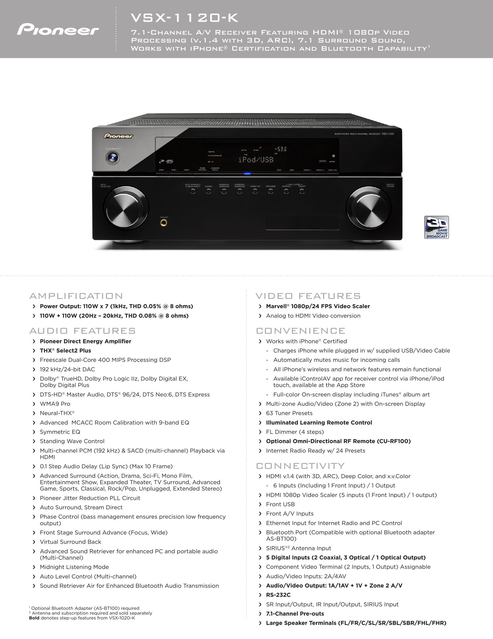 Pioneer VSX-1120-K Stereo System User Manual
