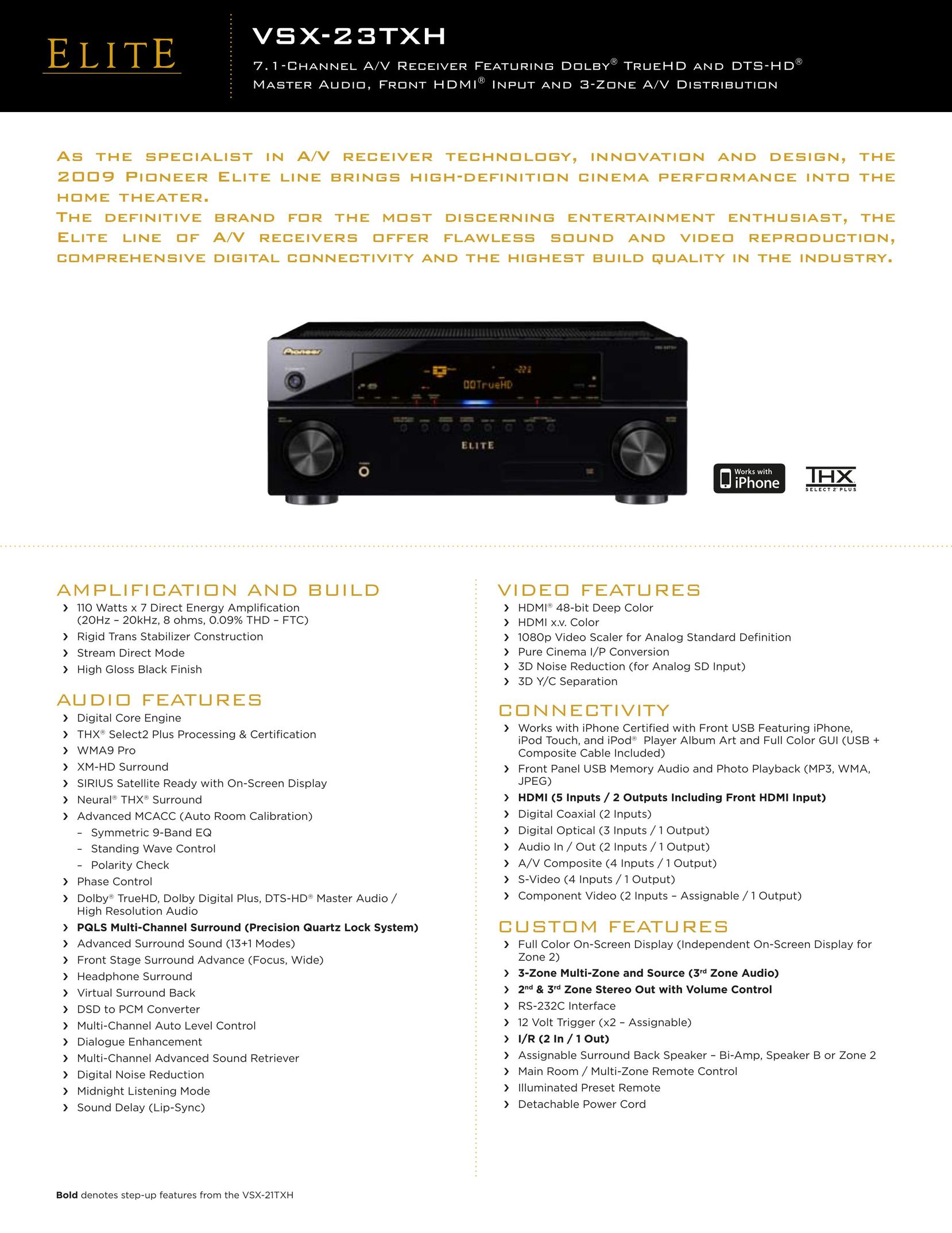 Pioneer VSX-21TXH Stereo System User Manual