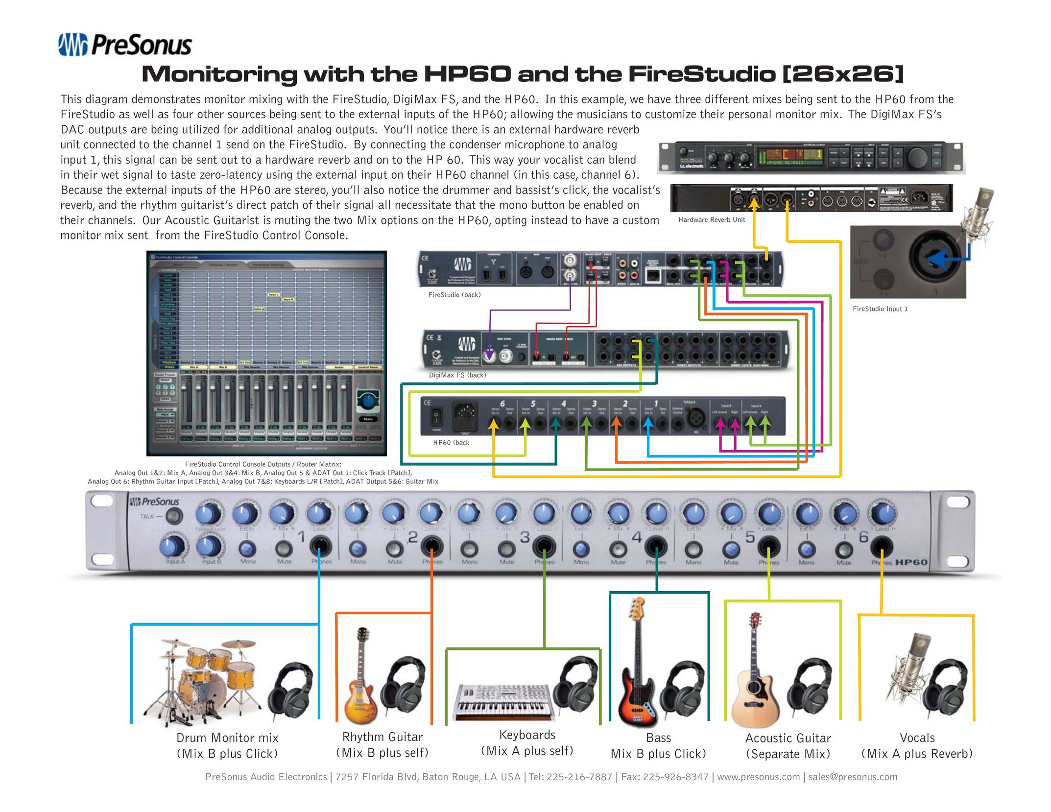 Presonus Audio electronic HP60 Stereo System User Manual