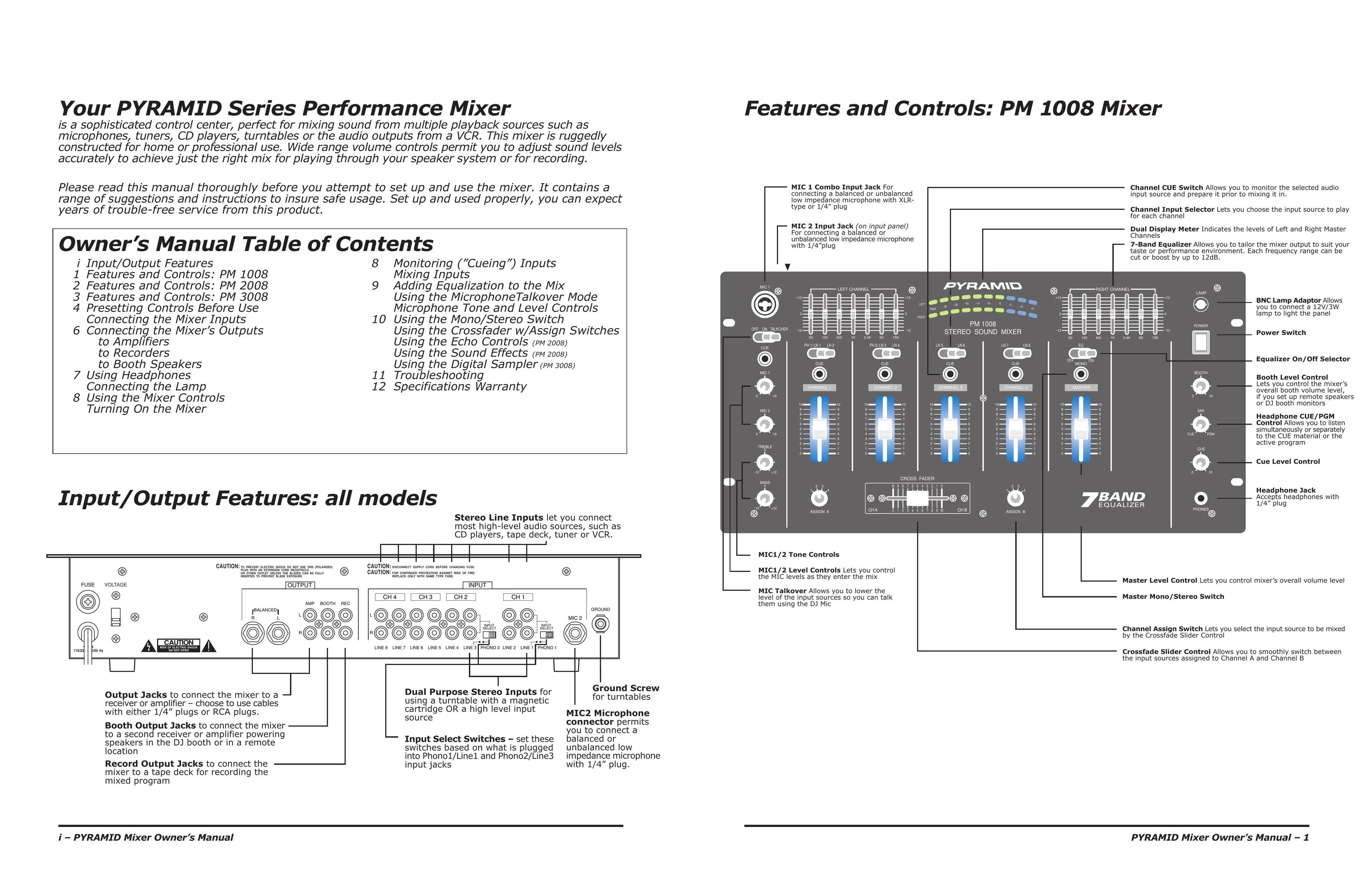 PYLE Audio PM 1008 Stereo System User Manual
