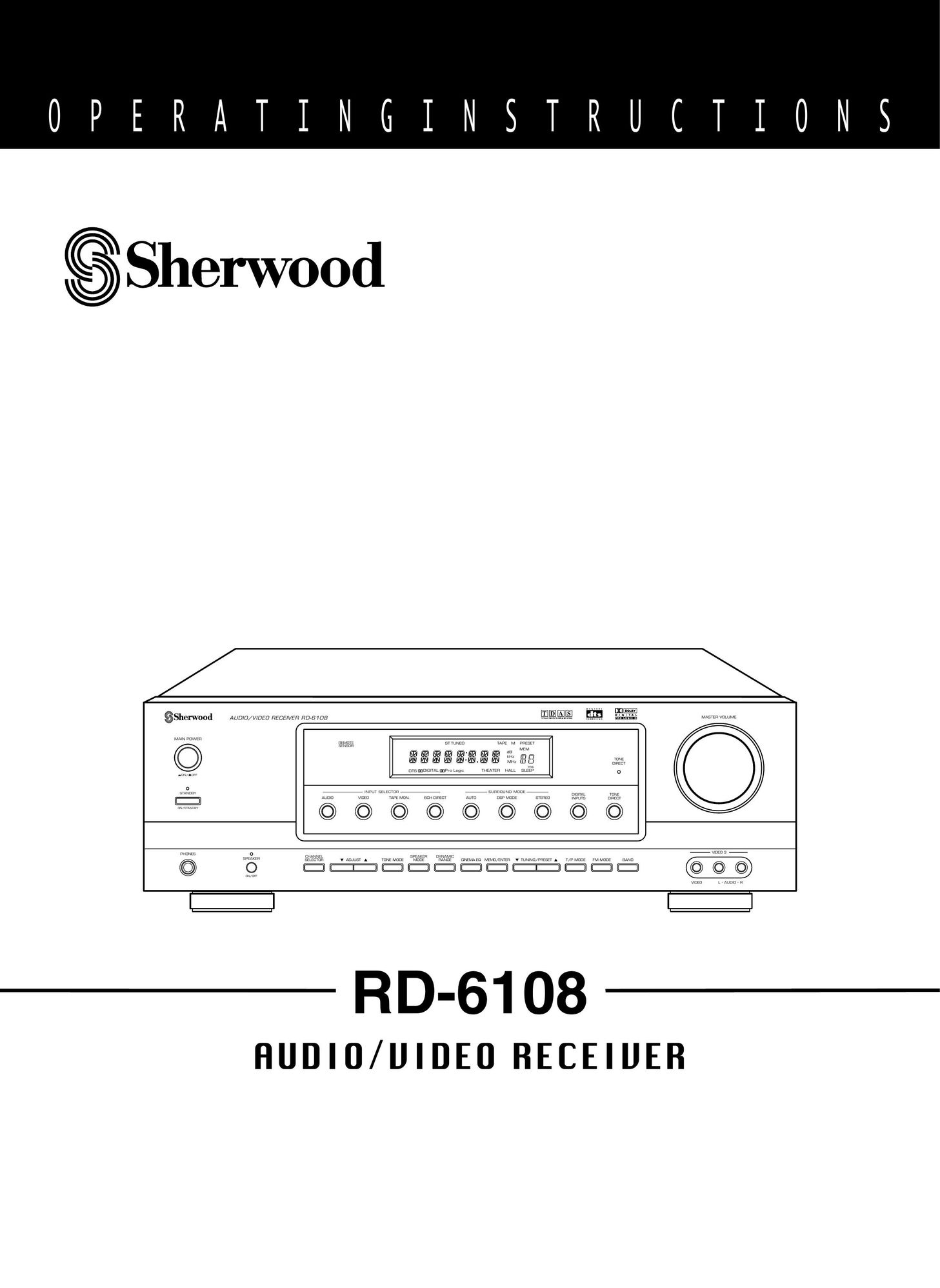 Sherwood RD-6108 Stereo System User Manual