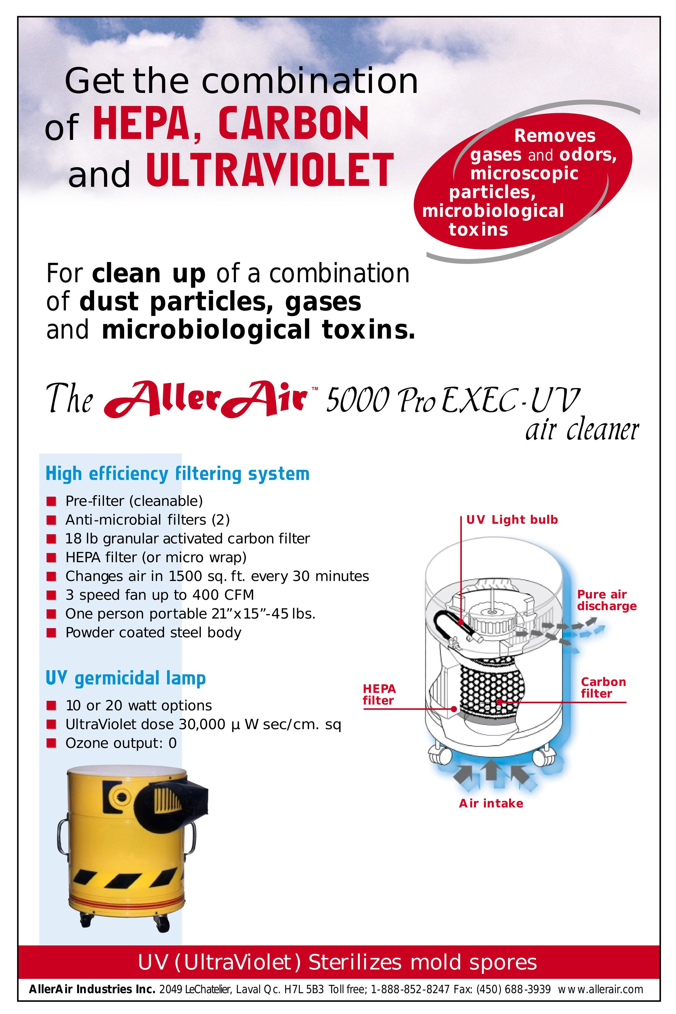 AllerAir 5000 Pro Air Cleaner User Manual