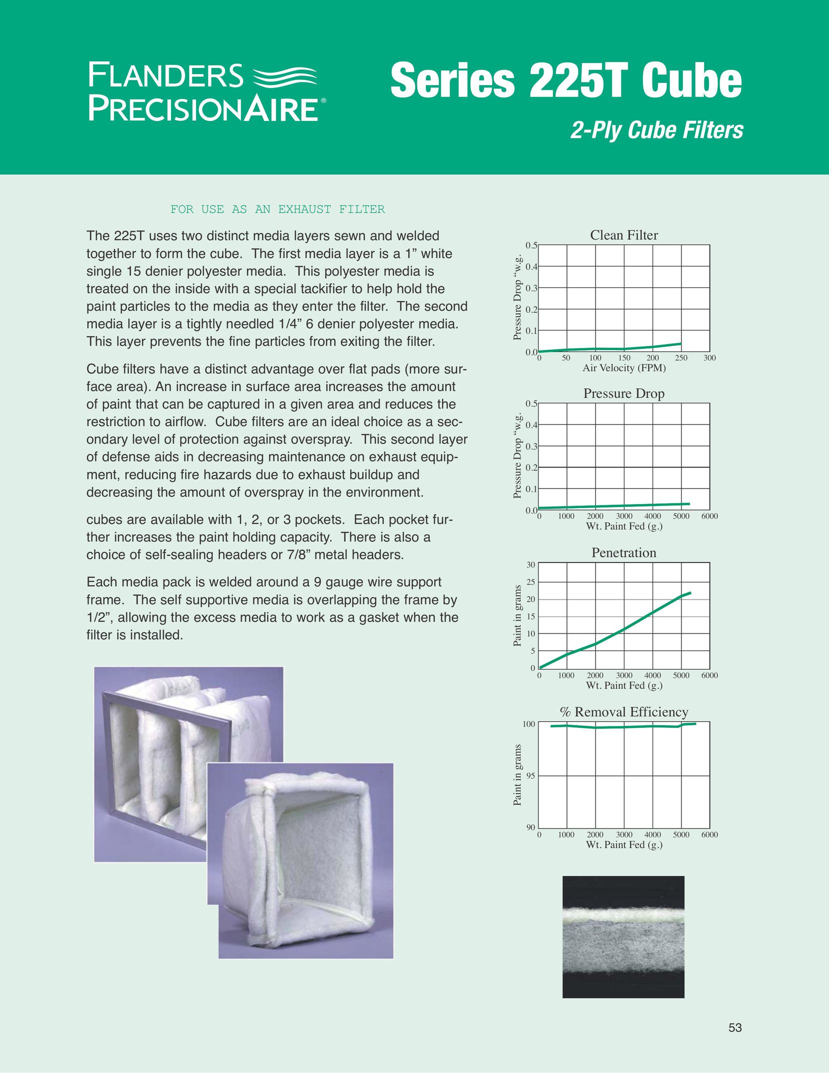 Precisionaire Series 225T Cube Air Cleaner User Manual