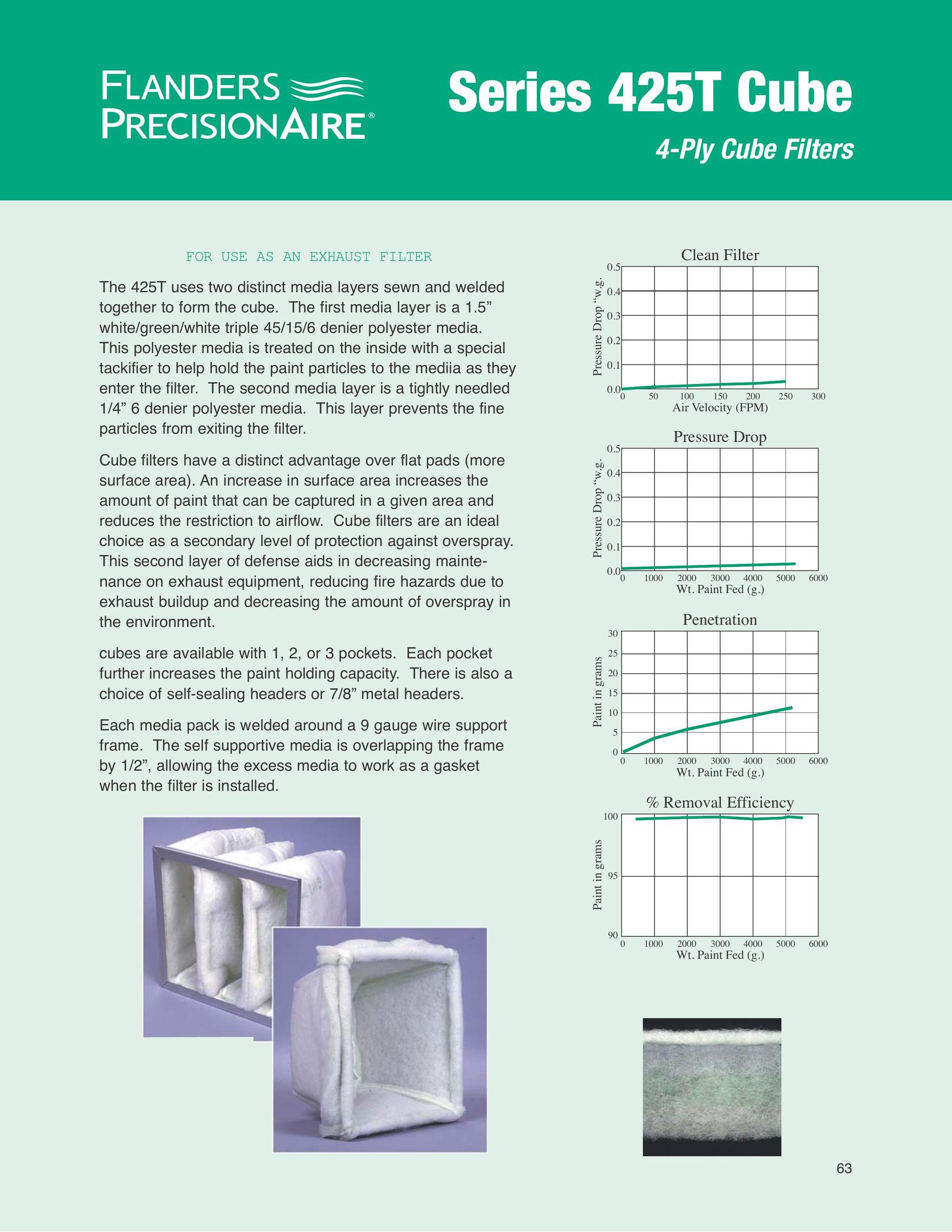 Precisionaire Series 425T Cube Air Cleaner User Manual
