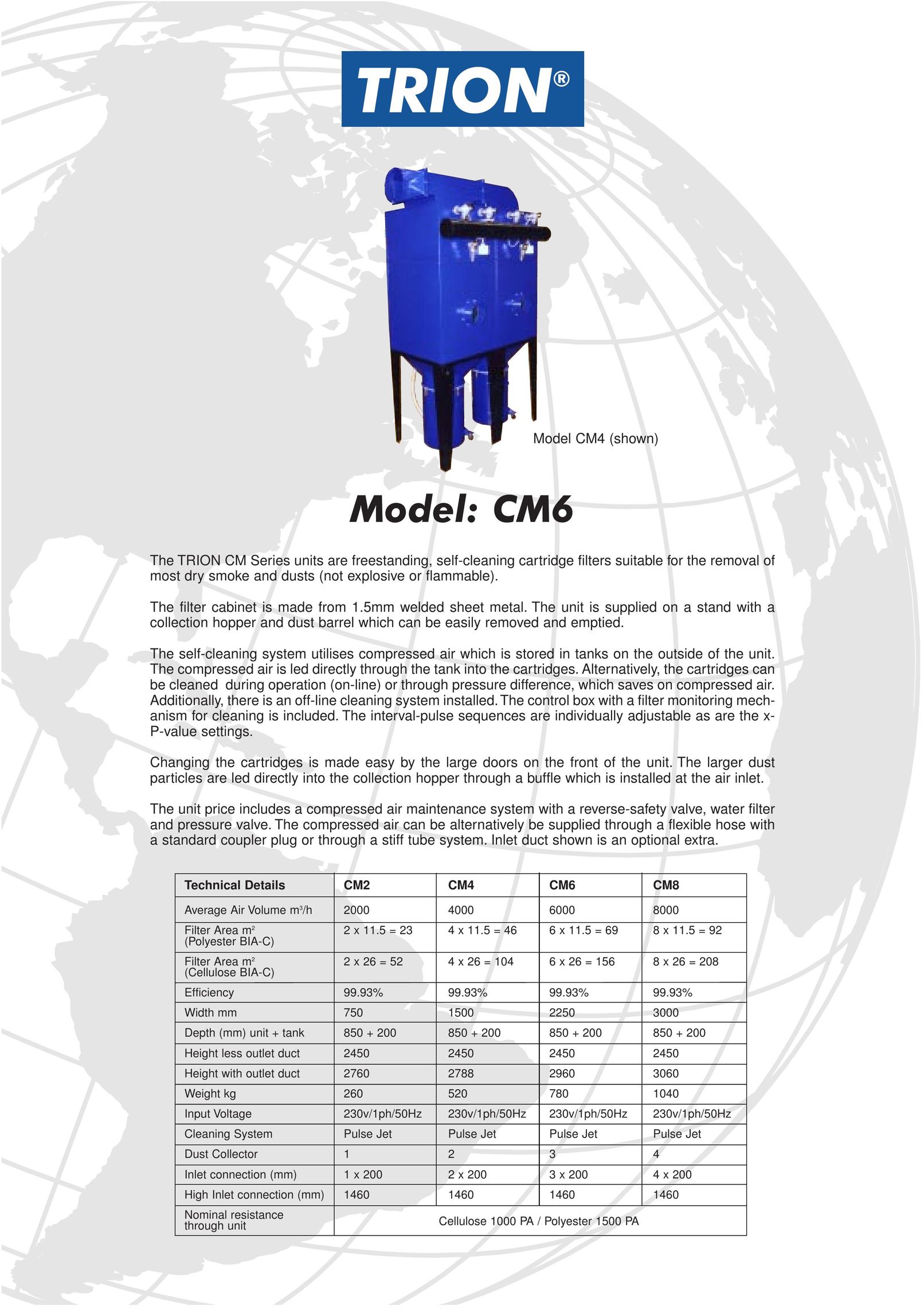 Trion CM4 Air Cleaner User Manual