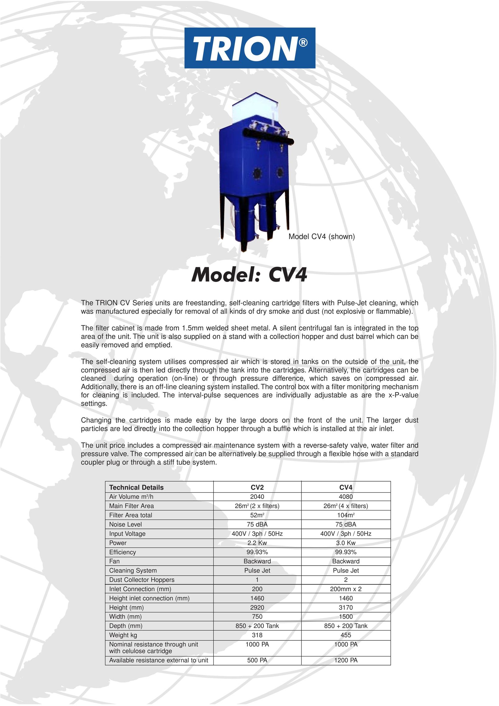 Trion CV2 Air Cleaner User Manual