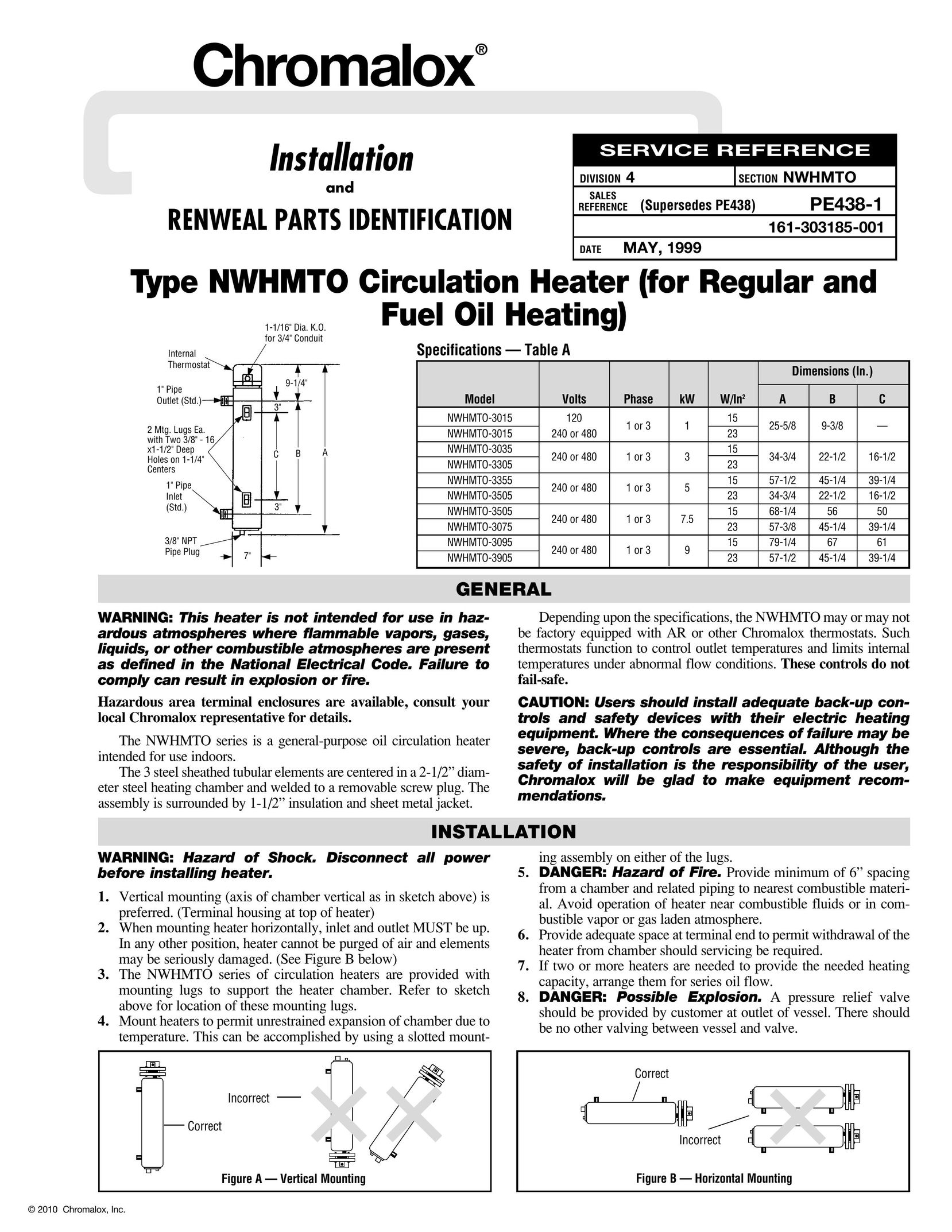 Chromalox NWHMTO Air Conditioner User Manual
