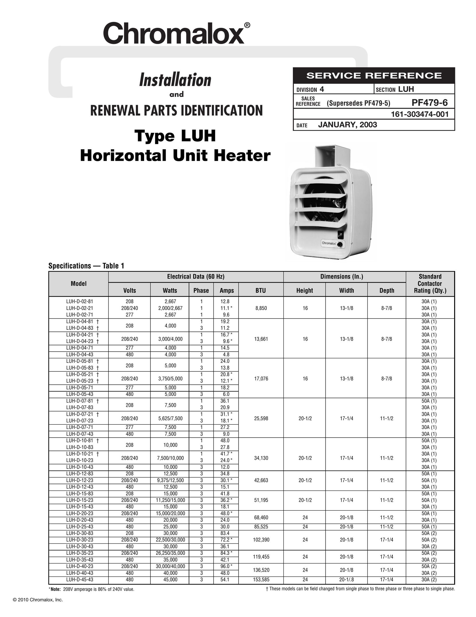 Chromalox PF479-6 Air Conditioner User Manual