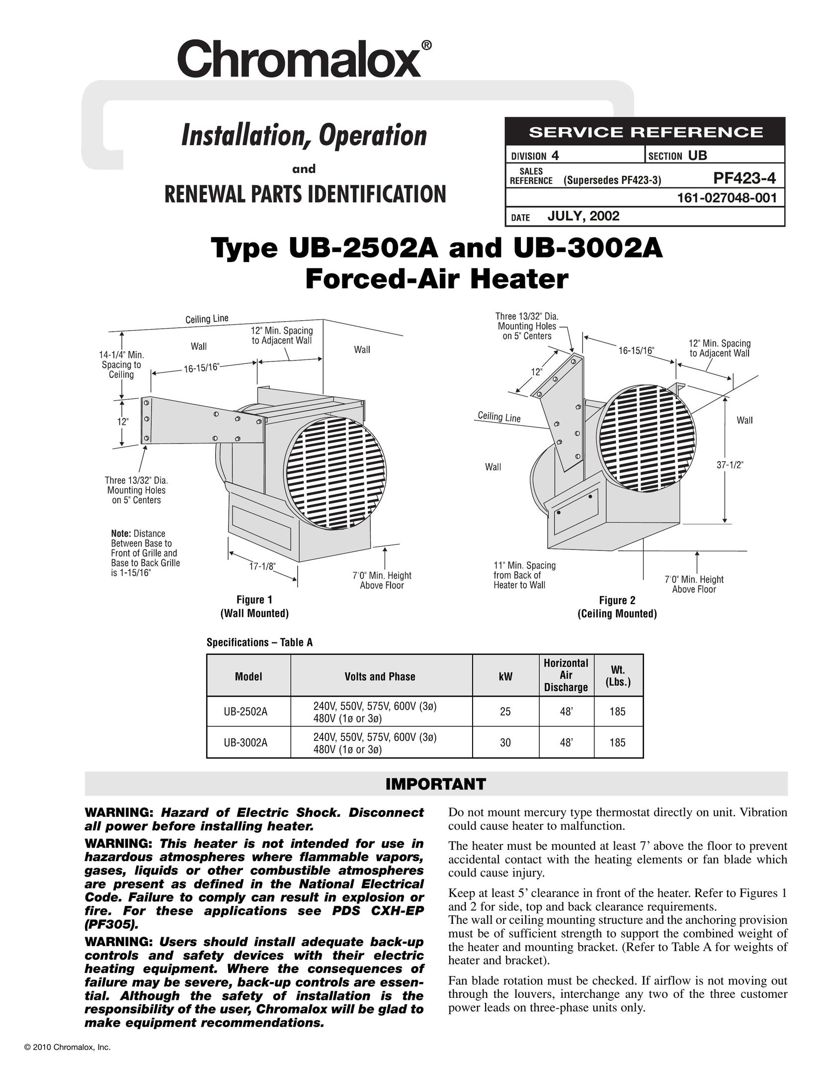 Chromalox UB-2502A Air Conditioner User Manual