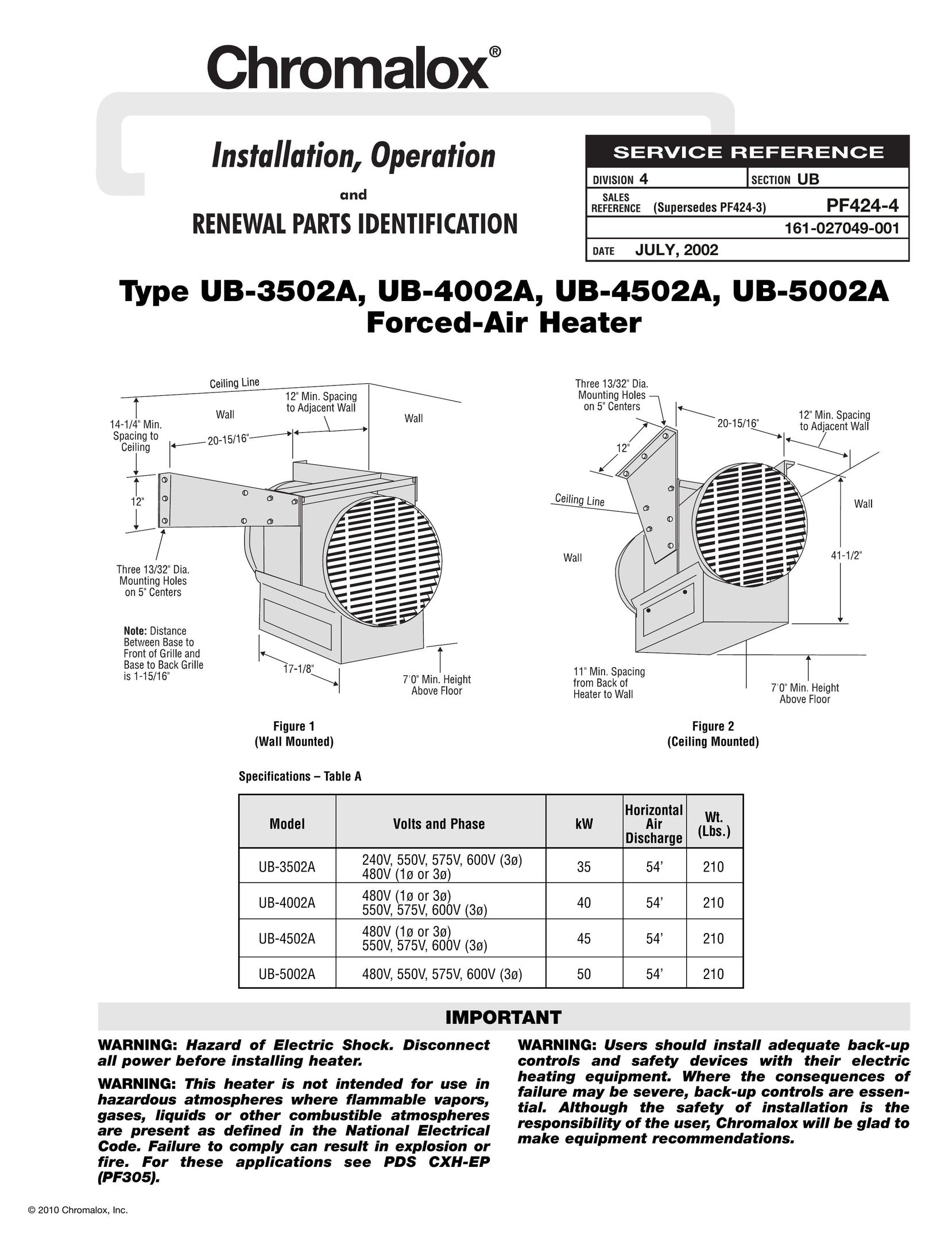 Chromalox UB-5002A Air Conditioner User Manual
