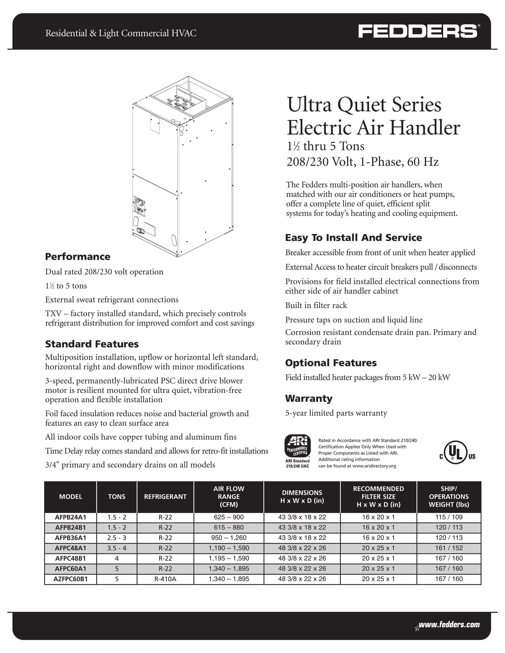 Fedders AZFPC60B1 Air Conditioner User Manual