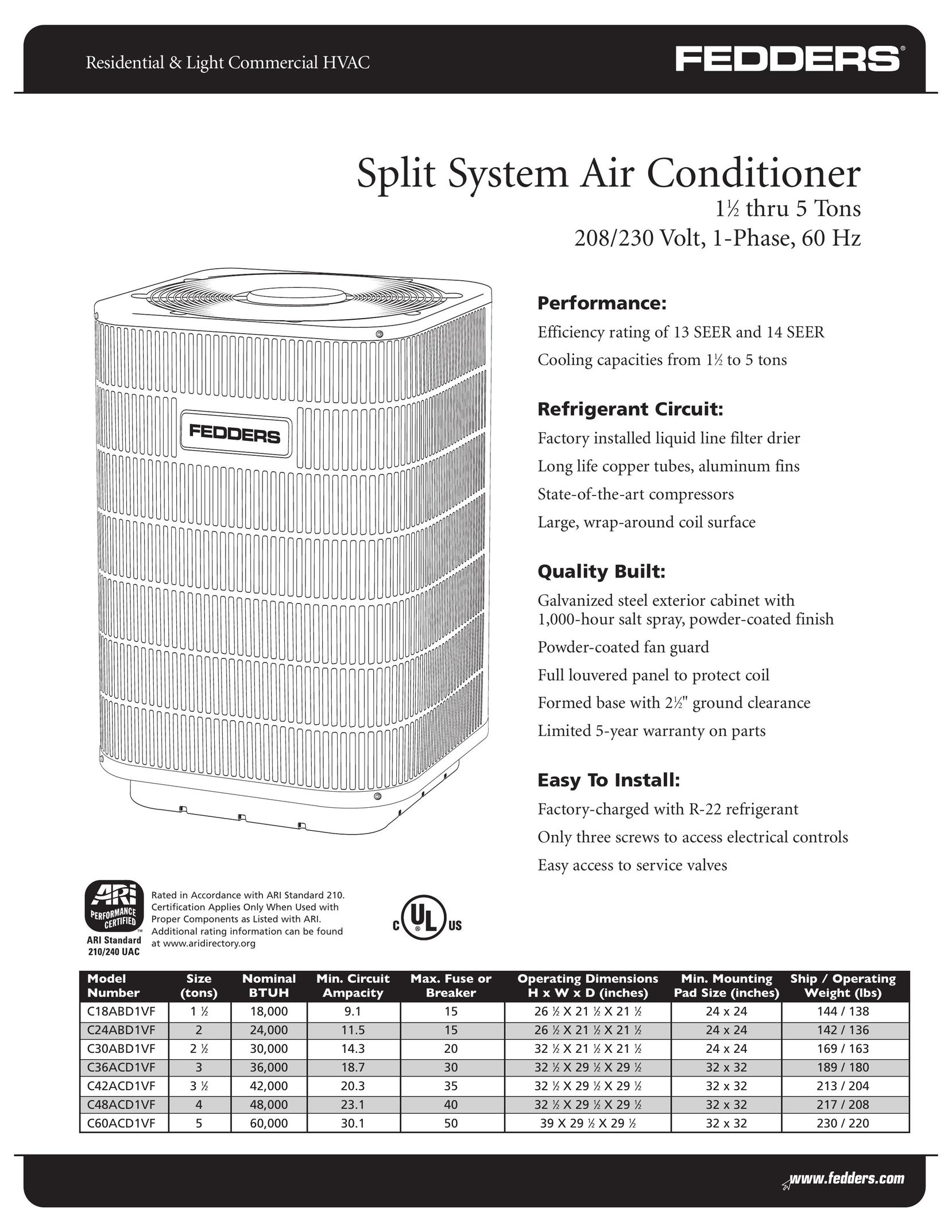 Fedders C18ABD1VF Air Conditioner User Manual