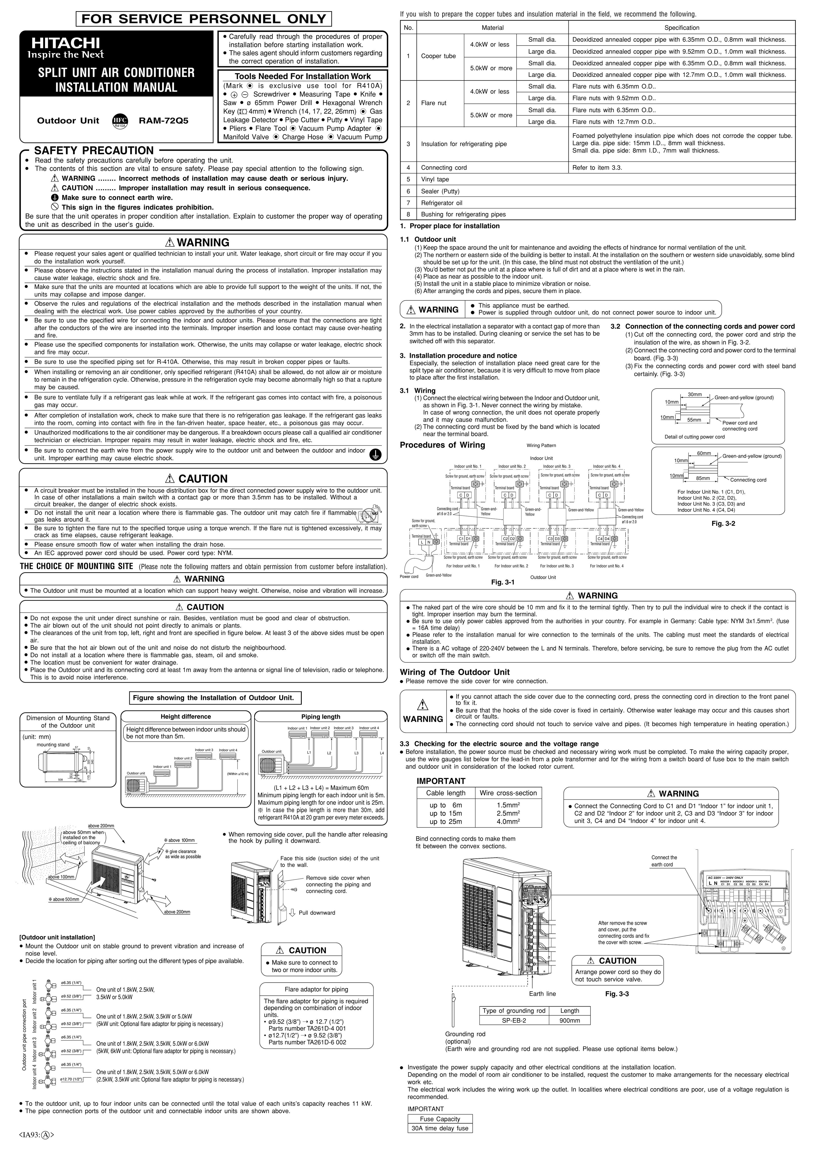 Hitachi RAM-72Q5 Air Conditioner User Manual