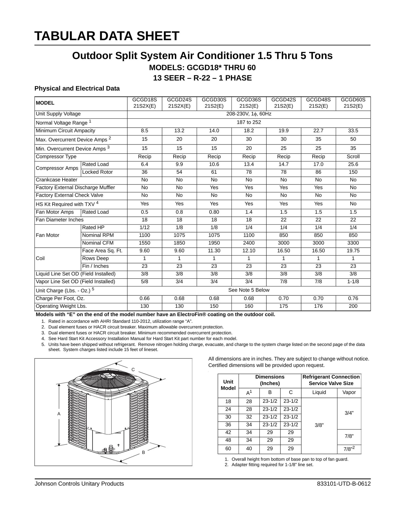 Johnson Controls GCGD18 thru 60 Air Conditioner User Manual