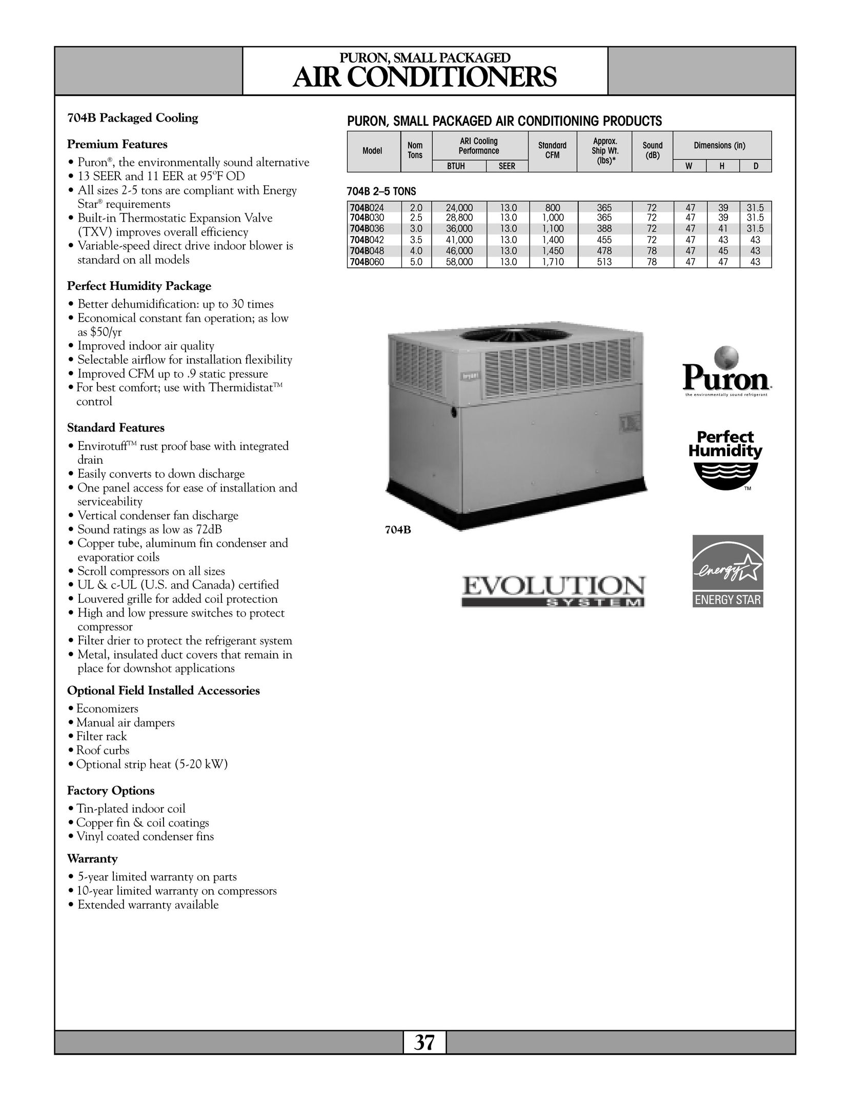 Revolutionary Cooling Systems 704B036 Air Conditioner User Manual
