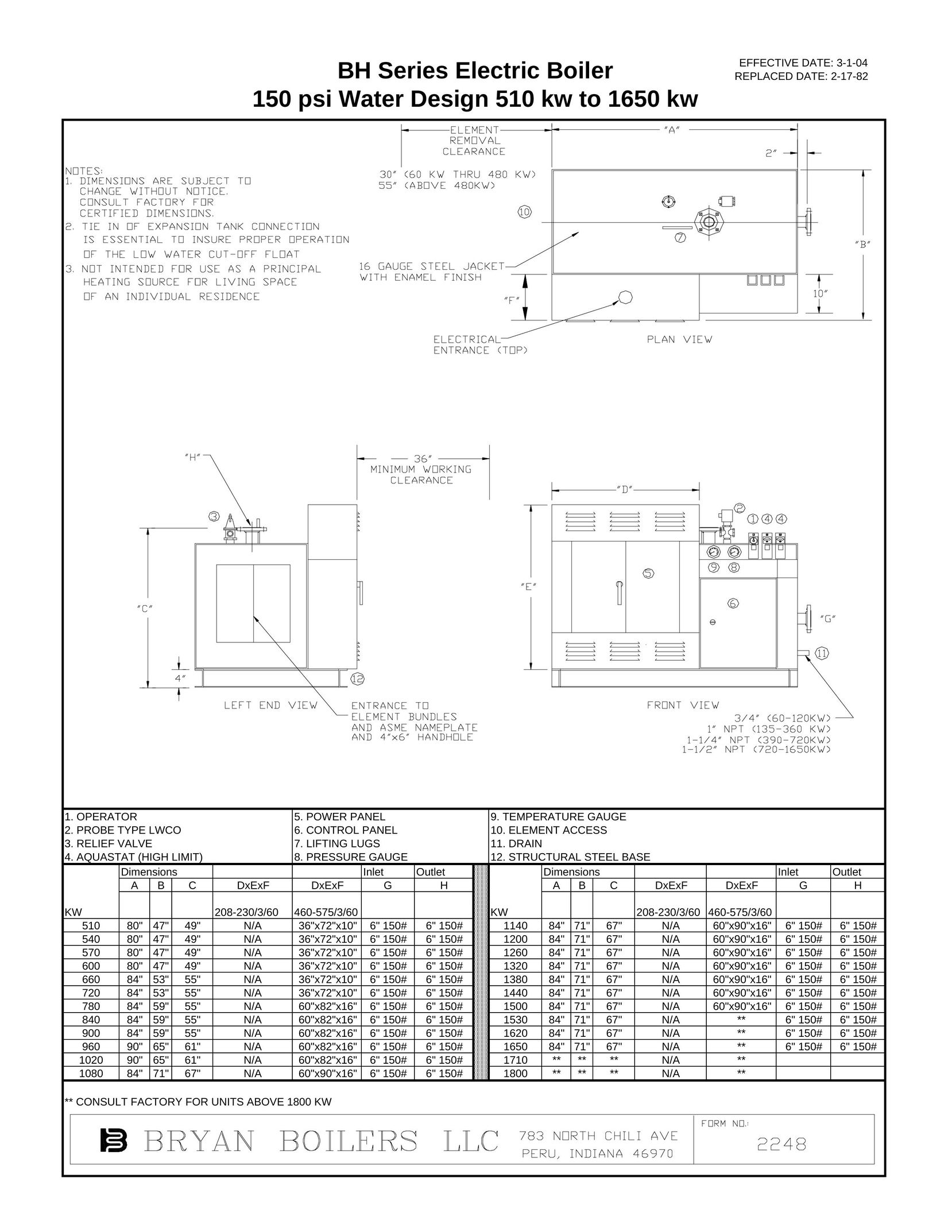Bryan Boilers BH Series Boiler User Manual
