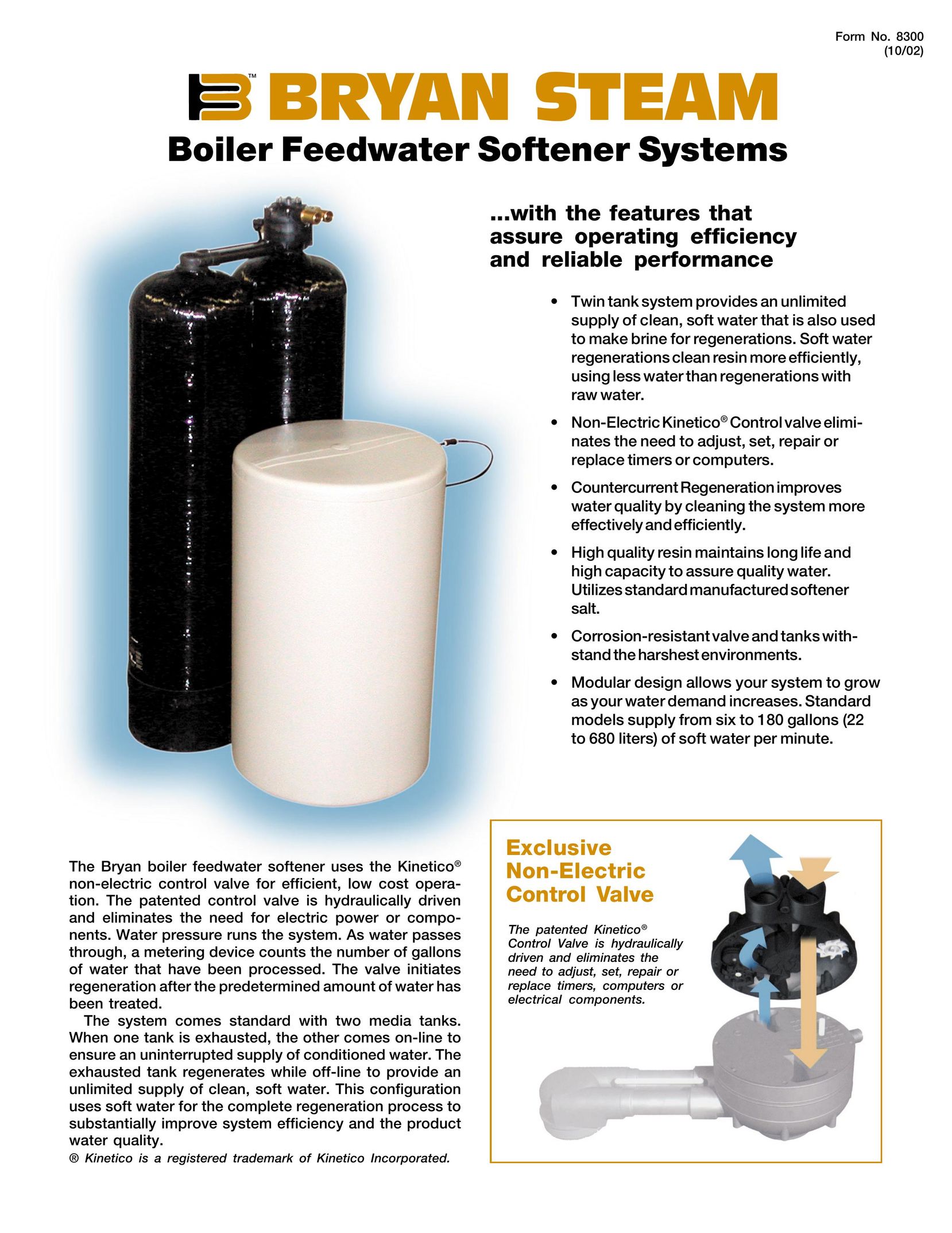 Bryan Boilers BKS2000 Boiler User Manual