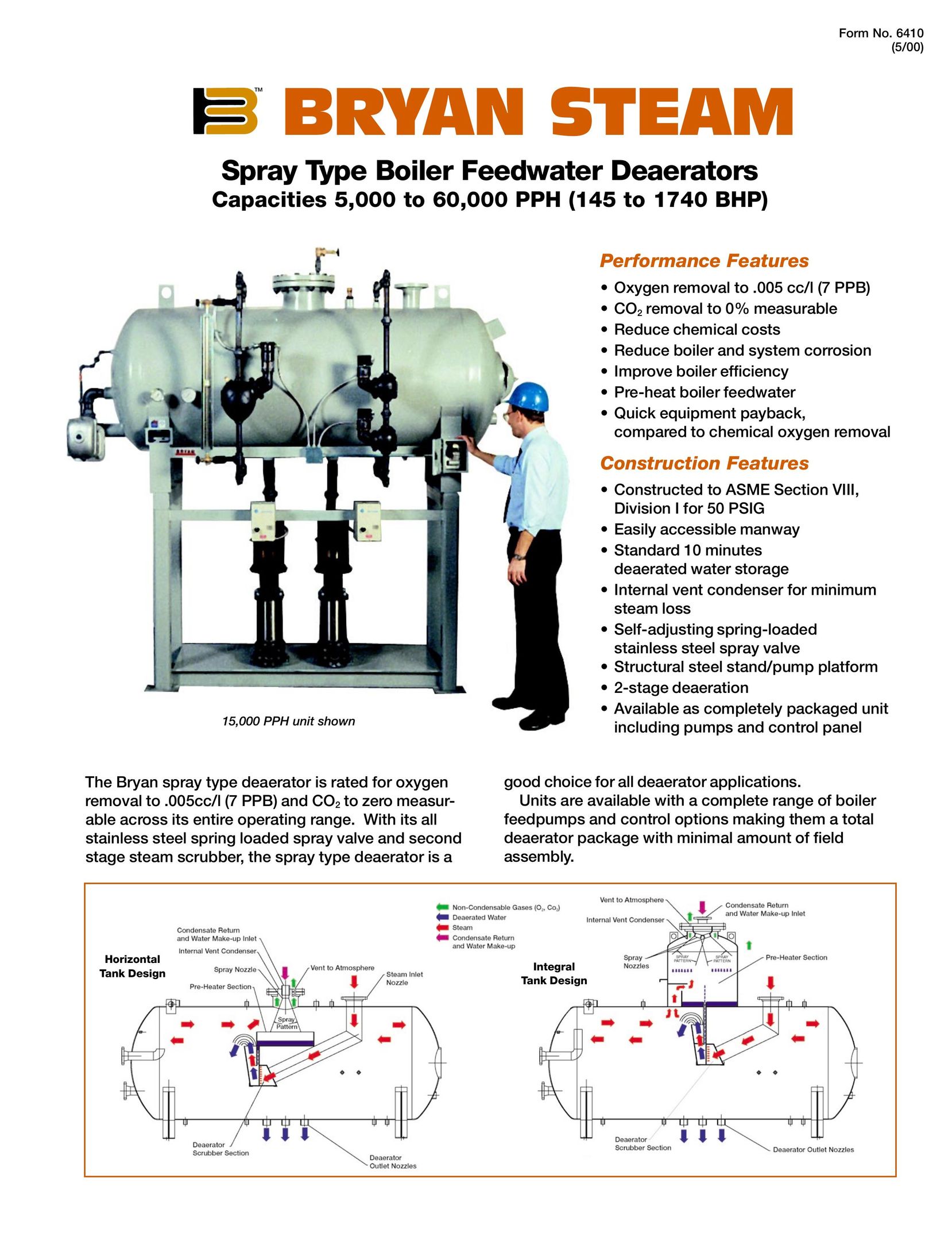 Bryan Boilers DSH-10 Boiler User Manual
