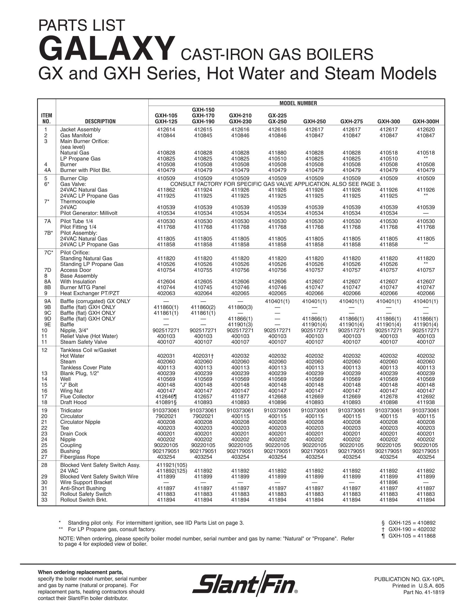 Galaxy Metal Gear GX Series Boiler User Manual