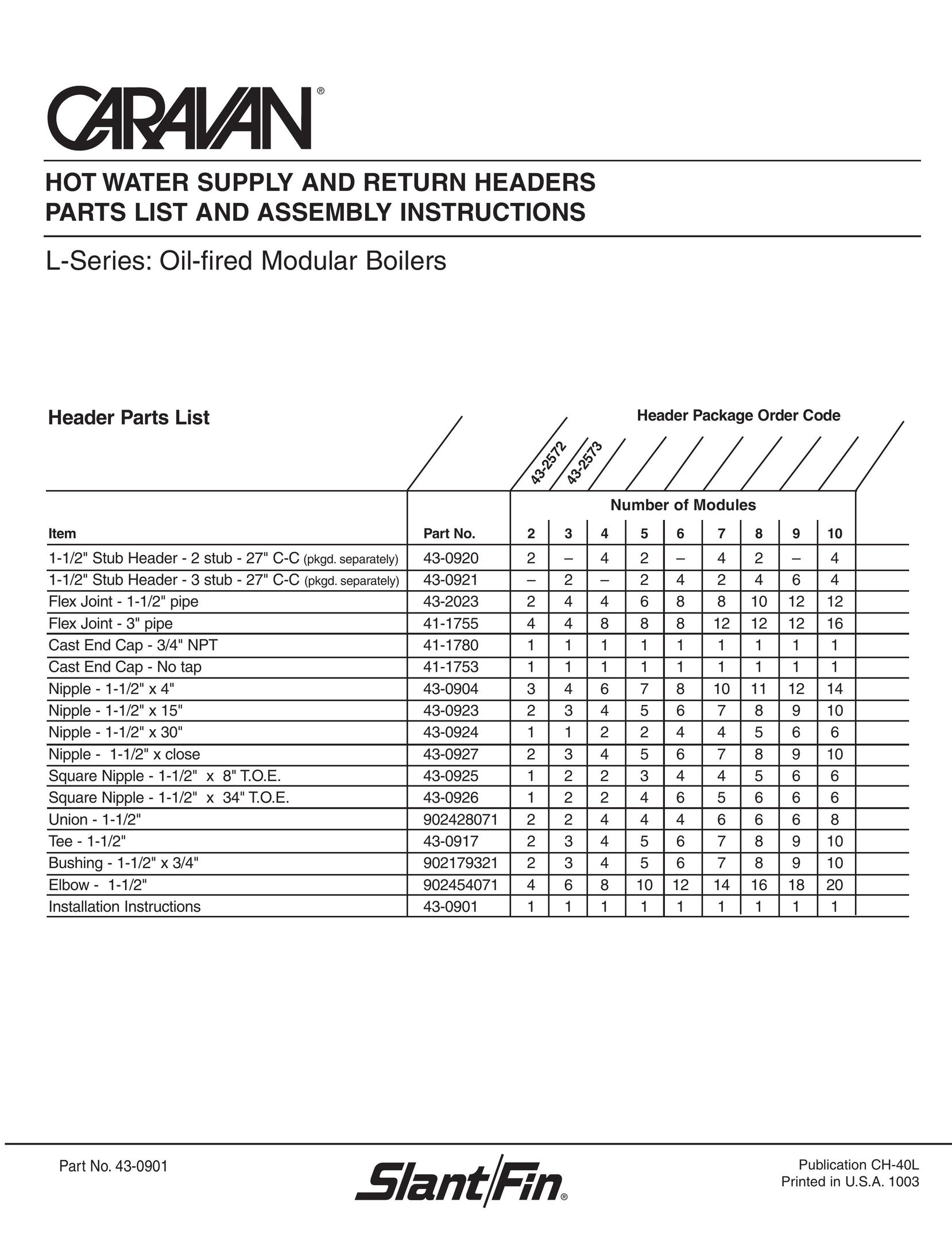 Slant/Fin L-Series Boiler User Manual
