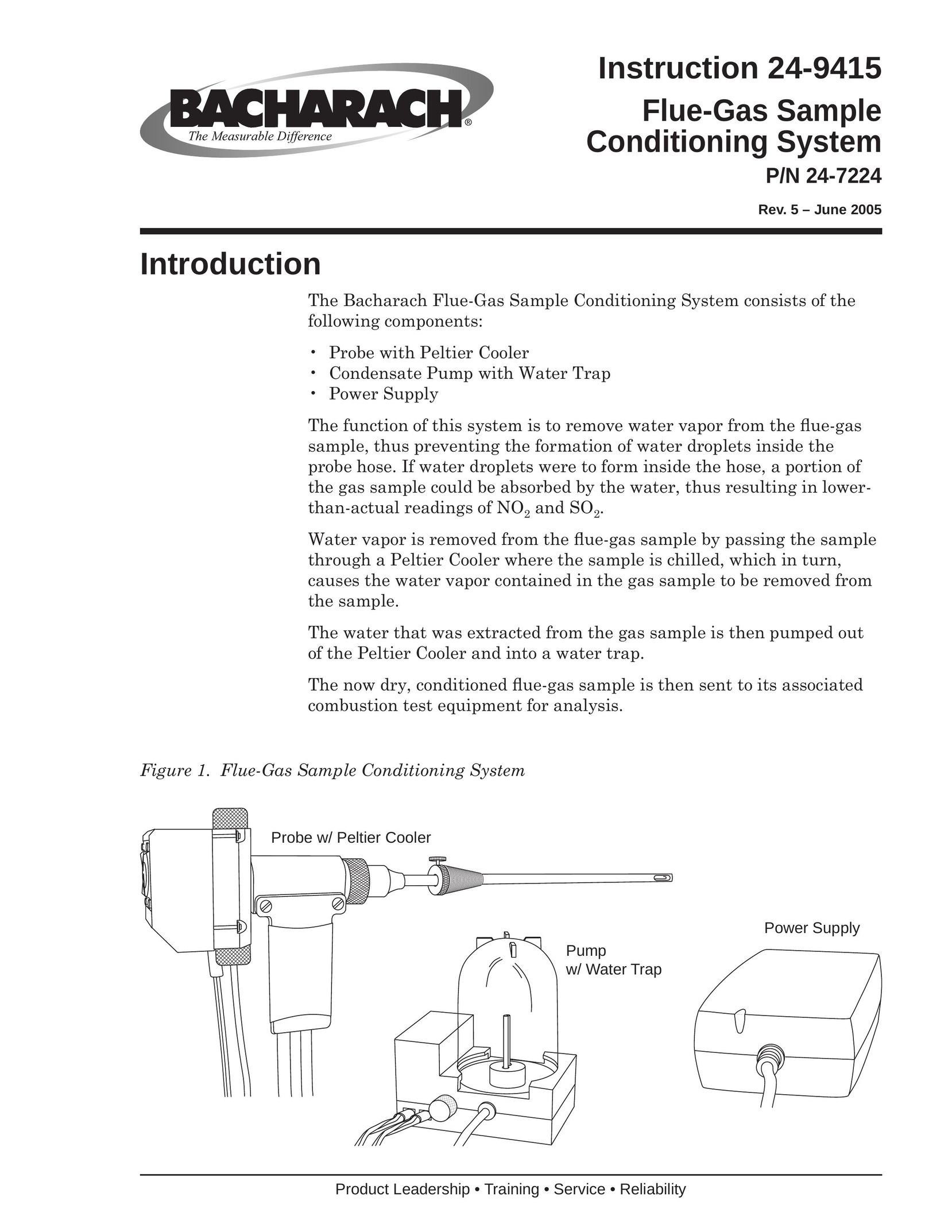 Bacharach 24-7224 Carbon Monoxide Alarm User Manual