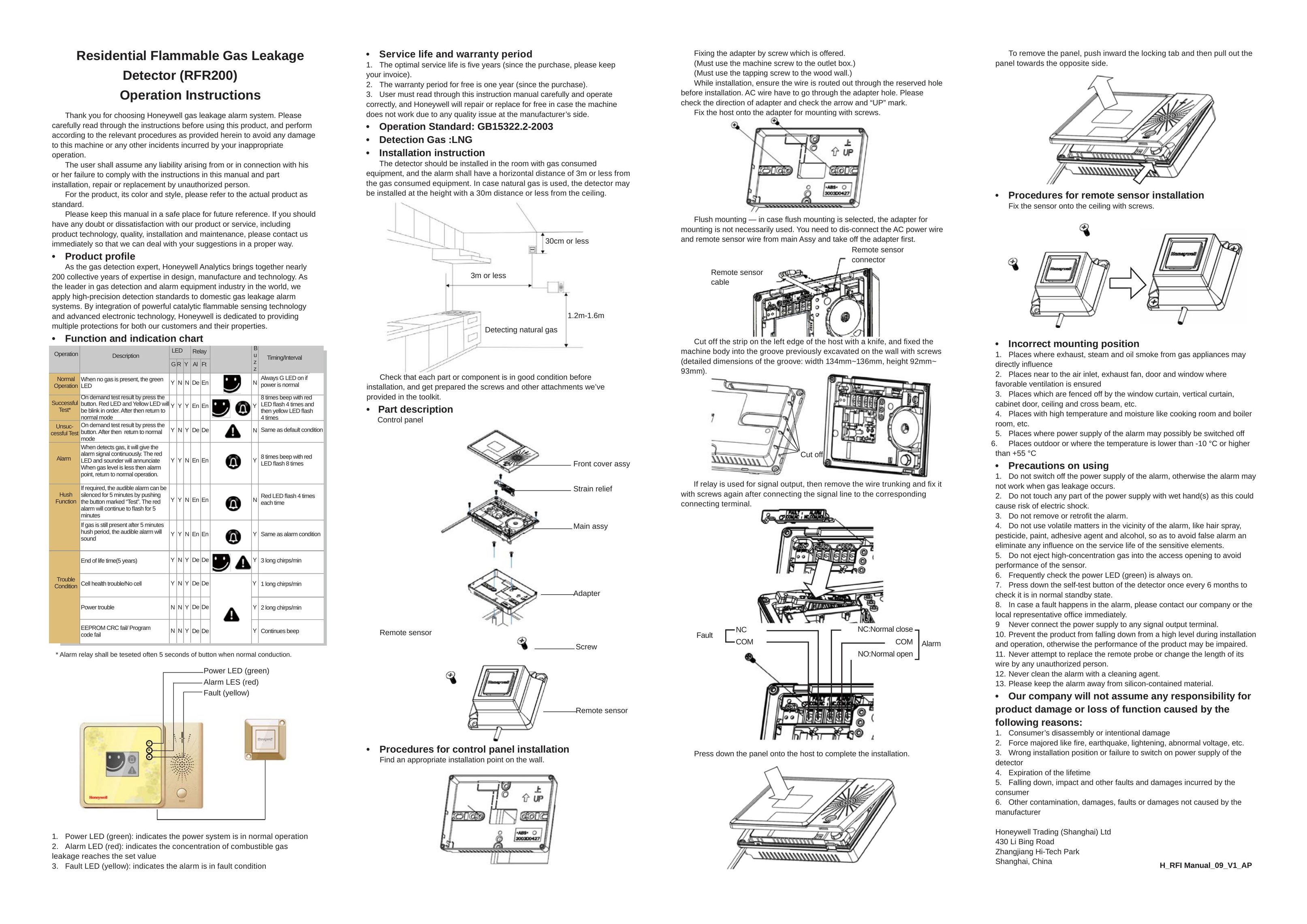 Honeywell RFR200 Carbon Monoxide Alarm User Manual