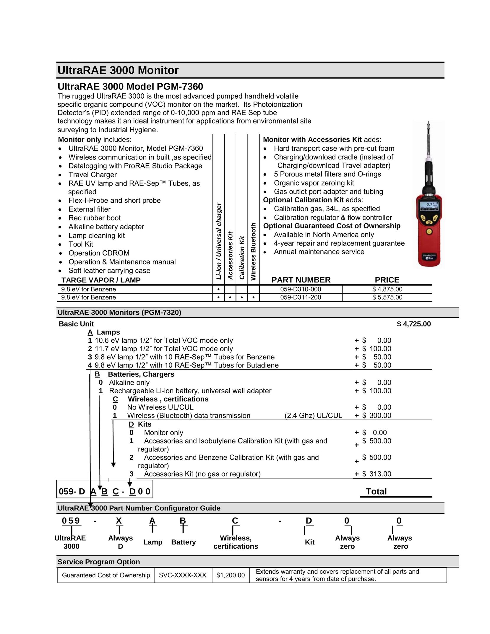 Ultra Products PGM-7360 Carbon Monoxide Alarm User Manual