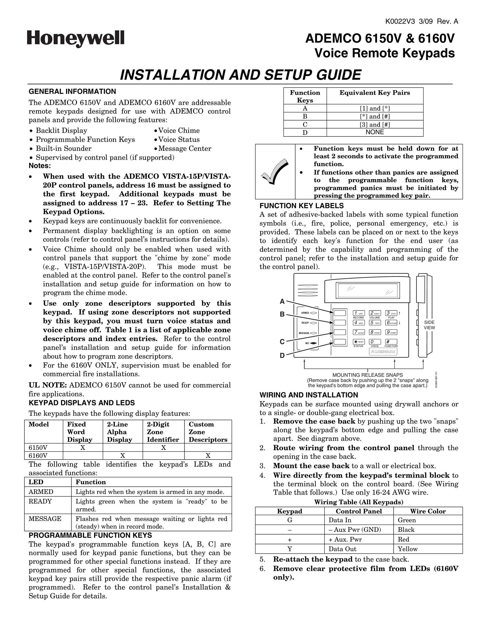 Honeywell 6150V Door User Manual