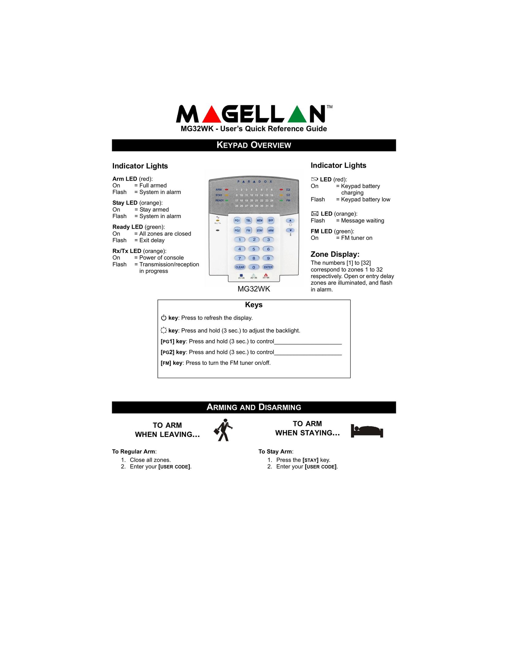 Magellan MG32WK Door User Manual