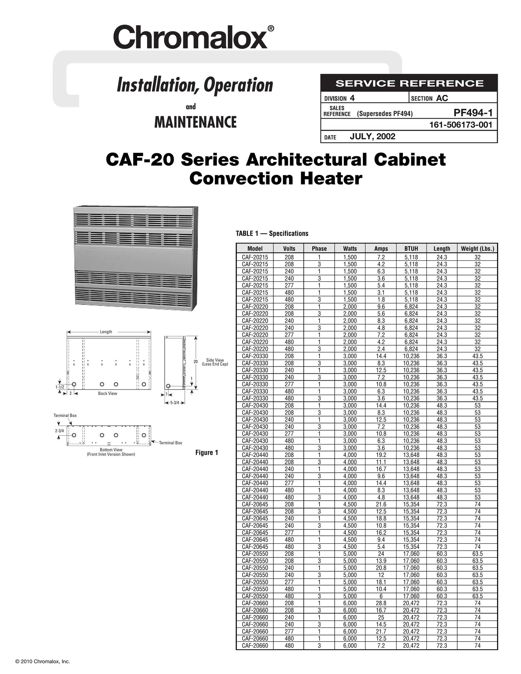 Chromalox CAF-20220 Electric Heater User Manual