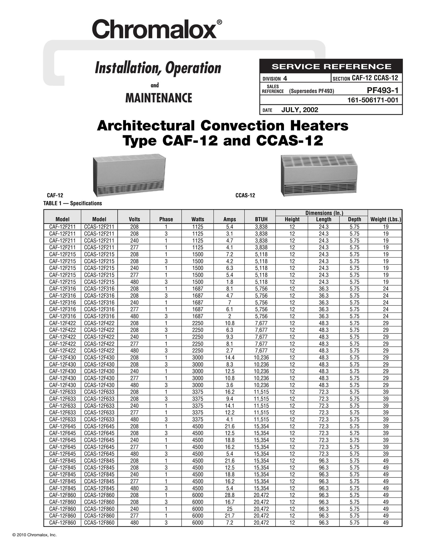 Chromalox CCAS-12 Electric Heater User Manual