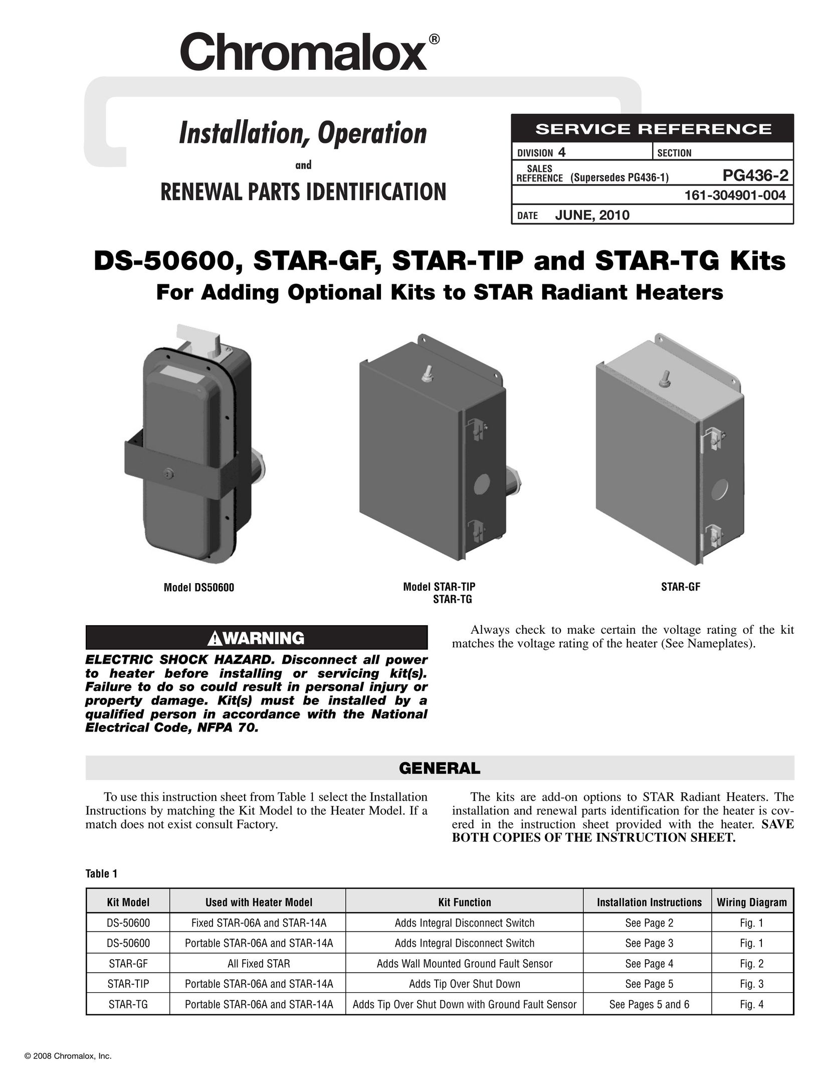 Chromalox DS-50600 Electric Heater User Manual