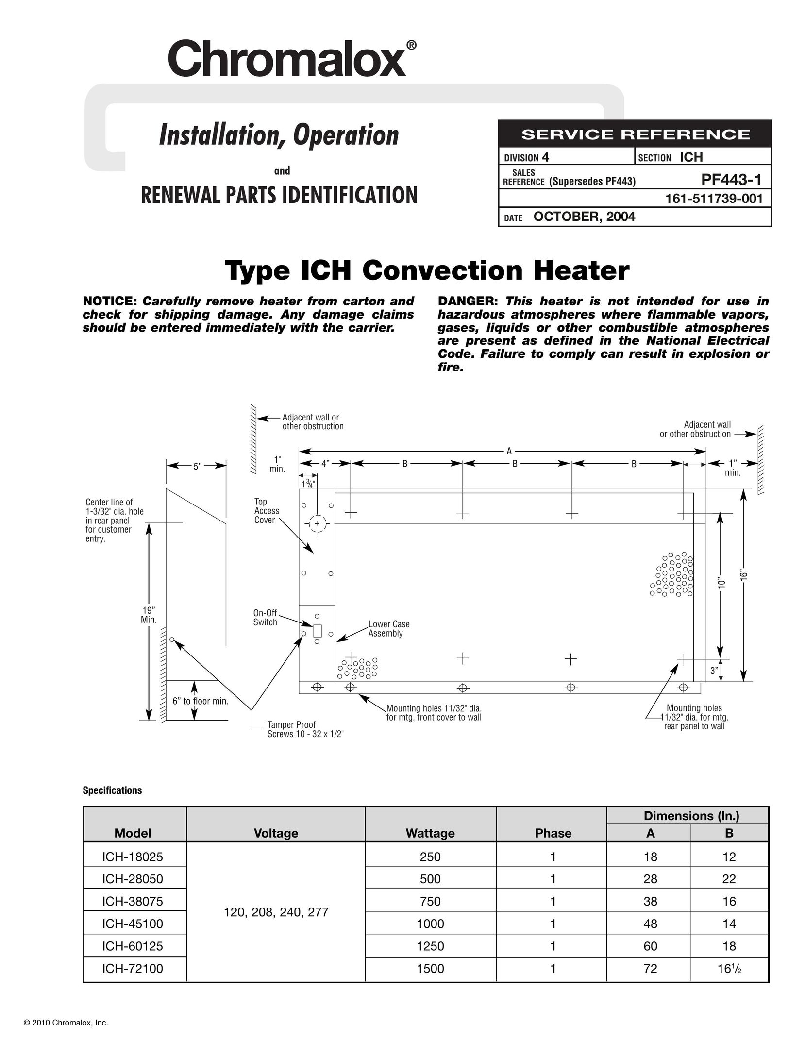 Chromalox ICH-28050 Electric Heater User Manual