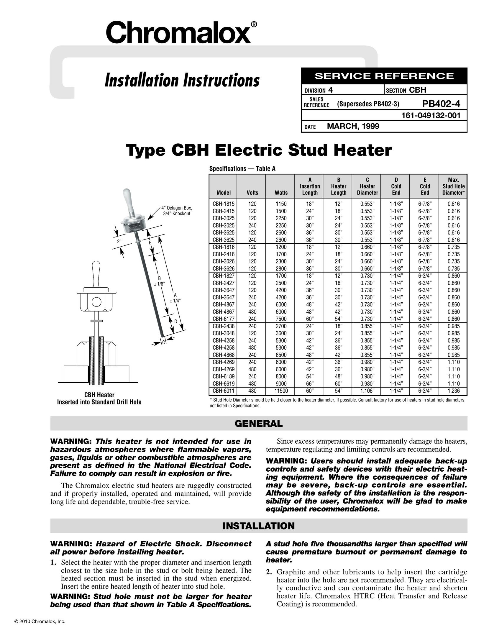 Chromalox PB402-4 Electric Heater User Manual