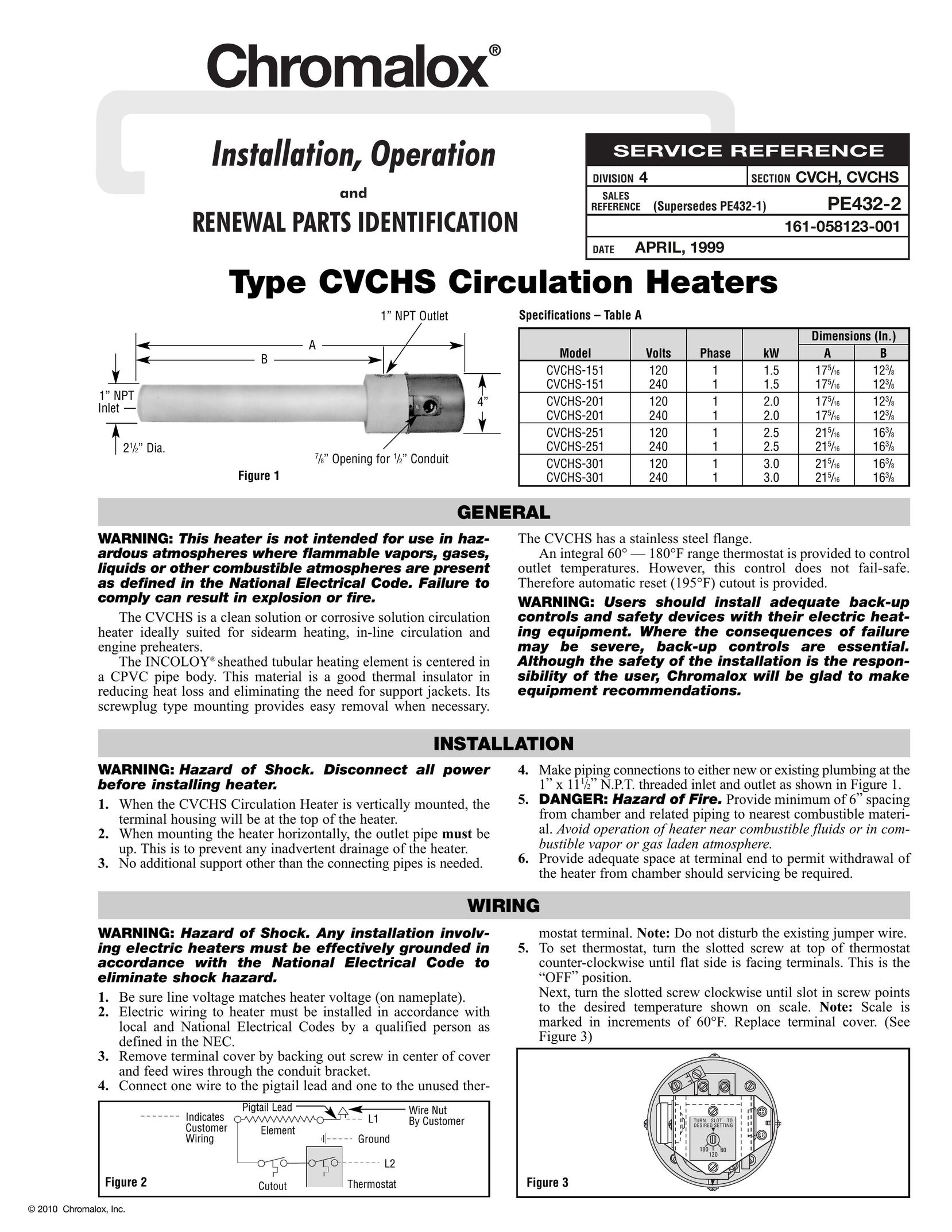 Chromalox PE432-2 Electric Heater User Manual