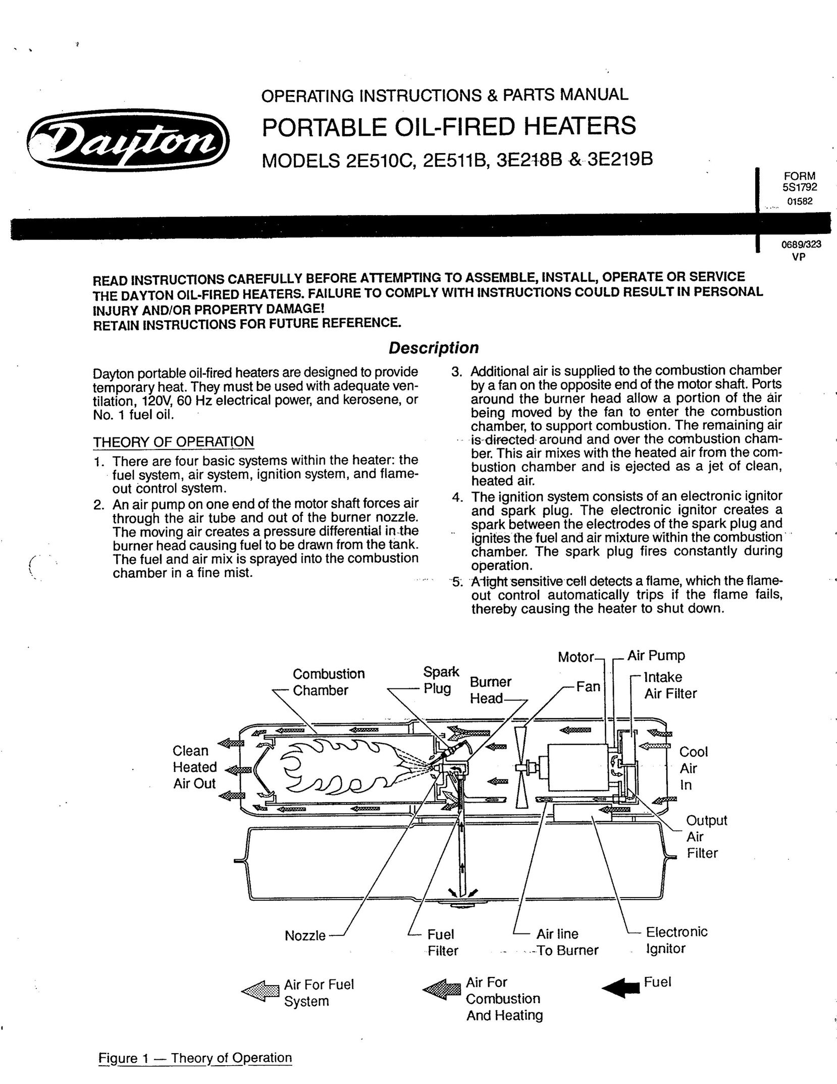 Dayton 2E510C Electric Heater User Manual
