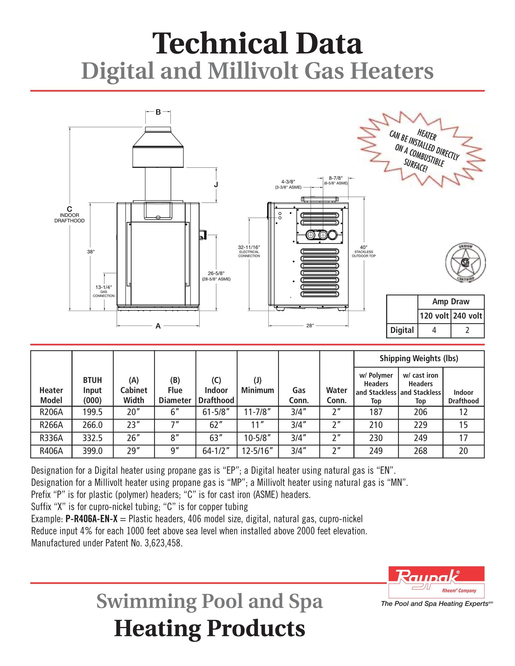 Raypak Digital and Millivolt Gas Heater Electric Heater User Manual