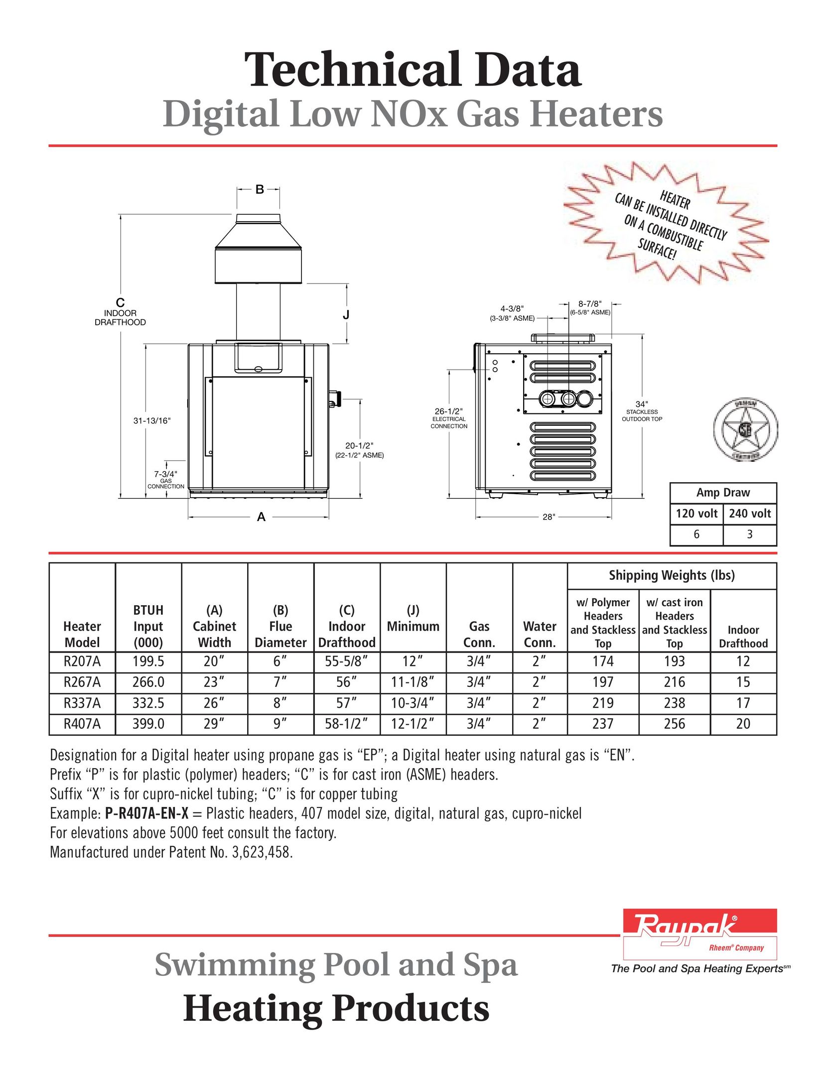 Raypak Gas Heaters Electric Heater User Manual