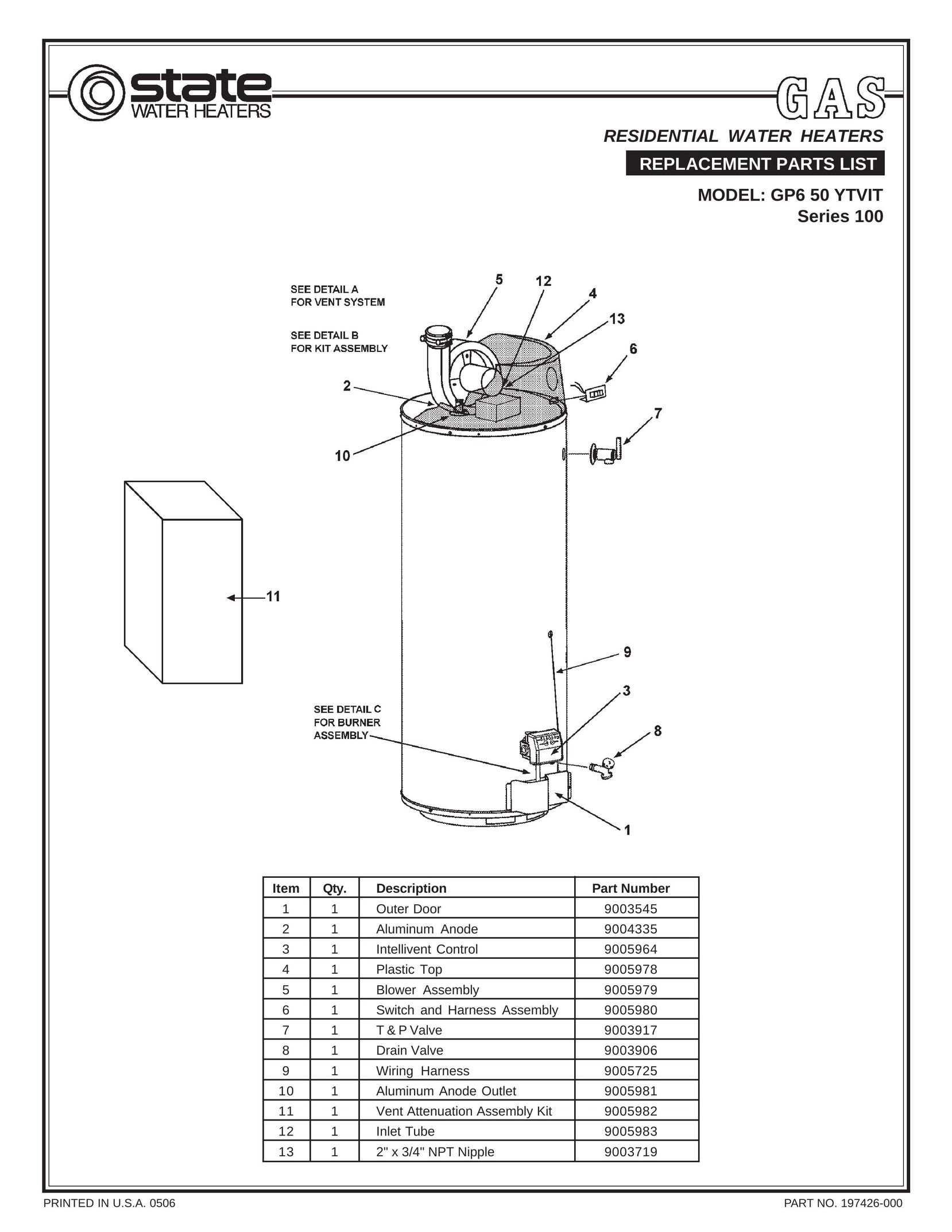 State Industries GP6 50 YTVIT Electric Heater User Manual