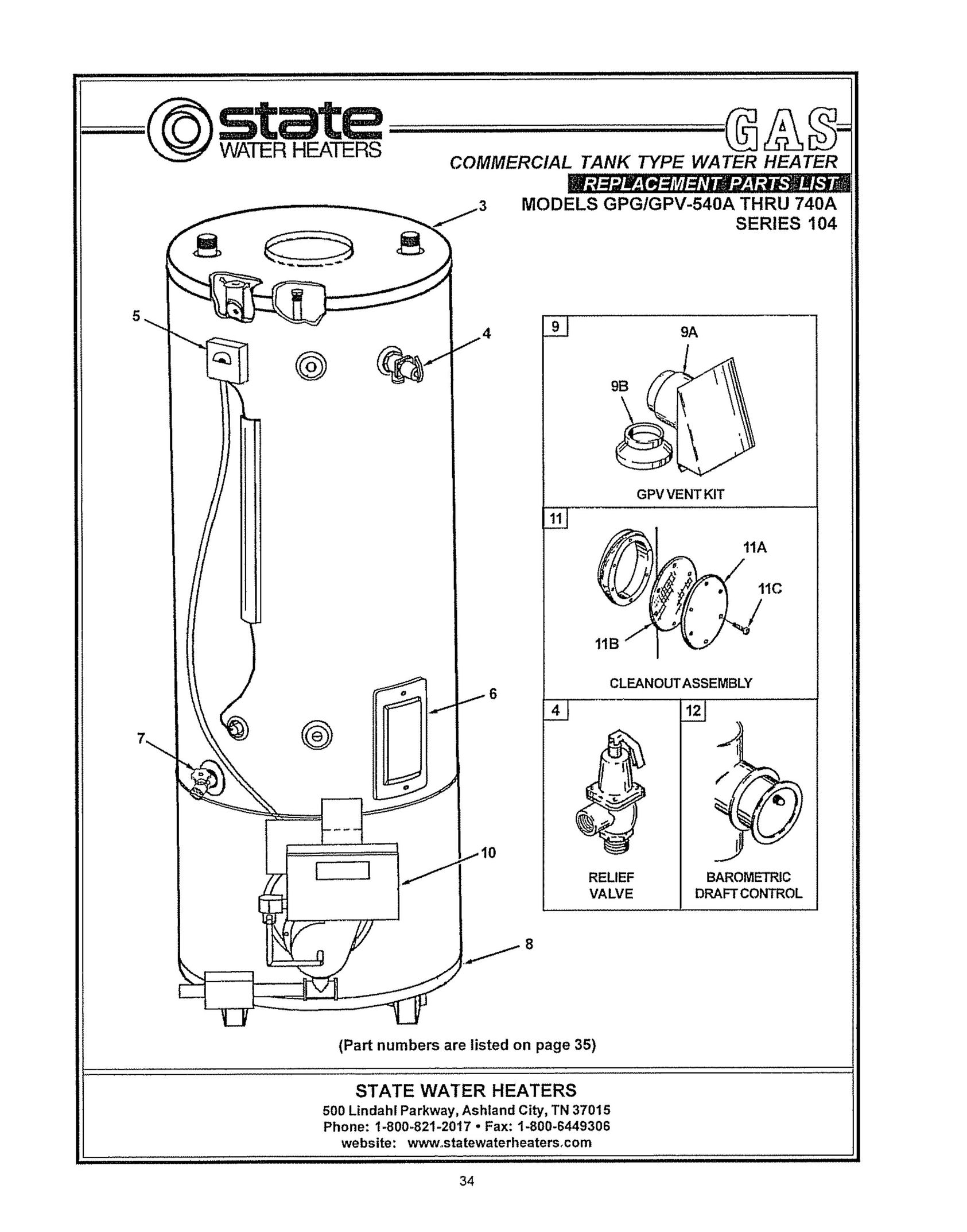 State Industries GPG/GPV-540A Electric Heater User Manual